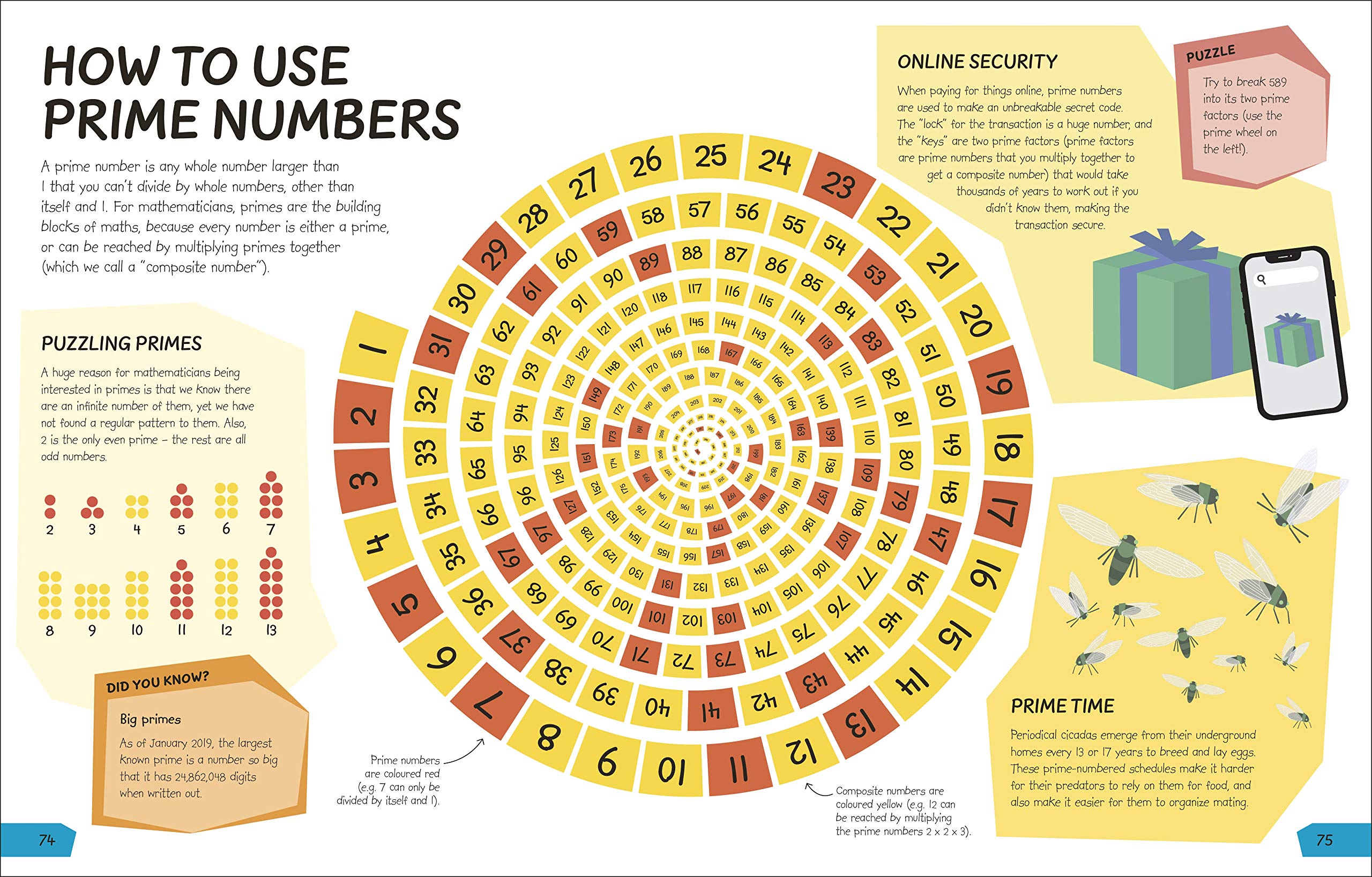 what's the point of maths?