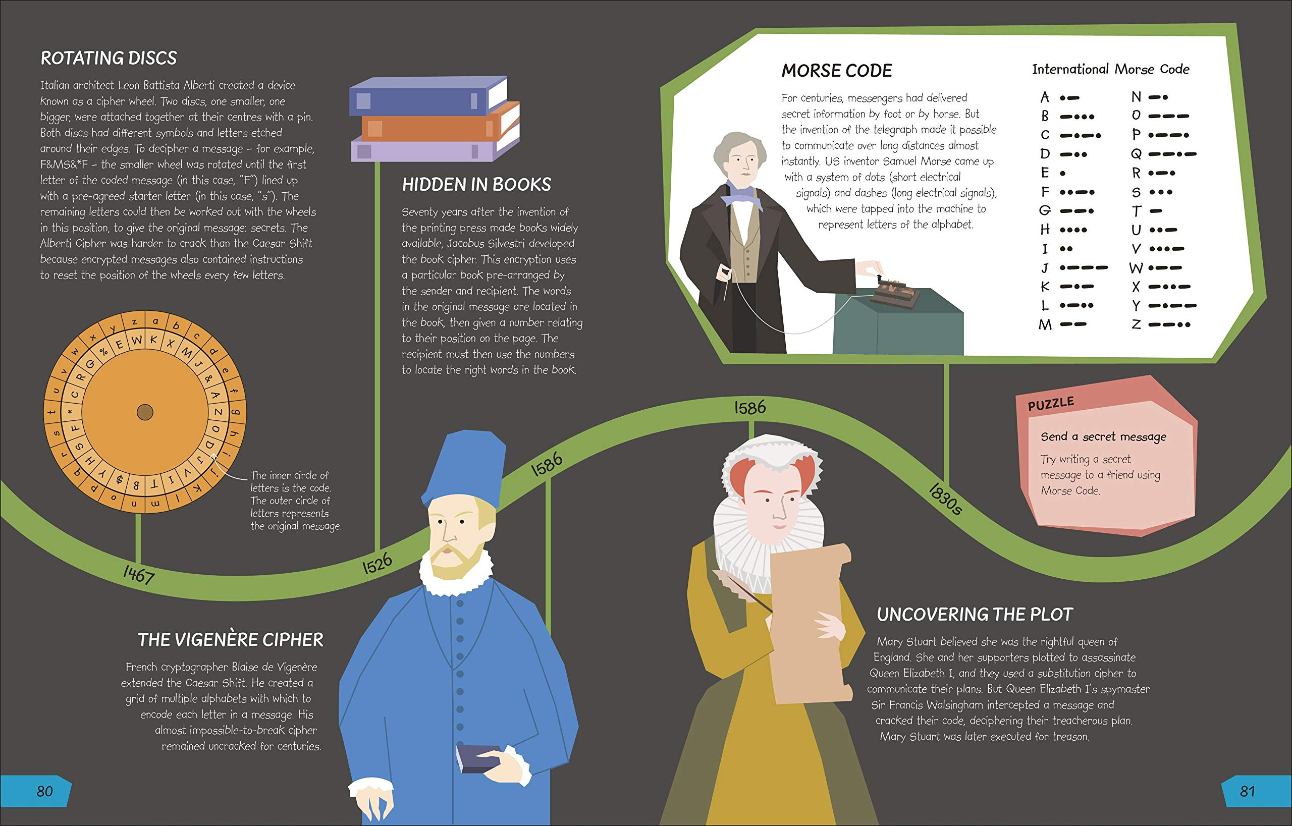 what's the point of maths?