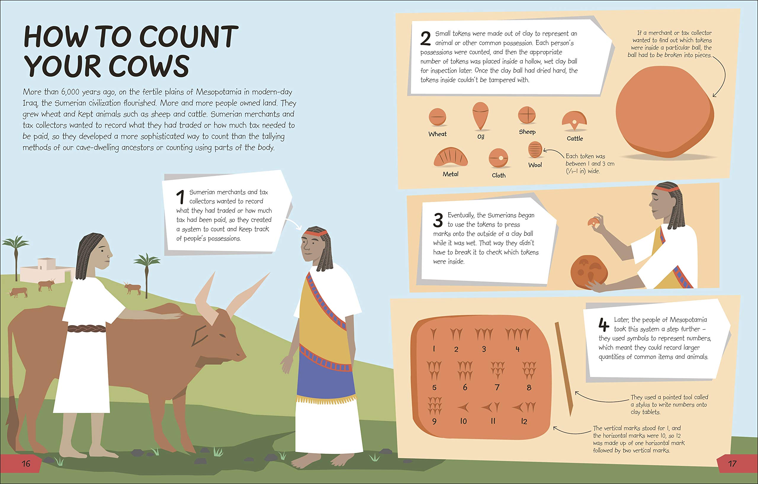 what's the point of maths?