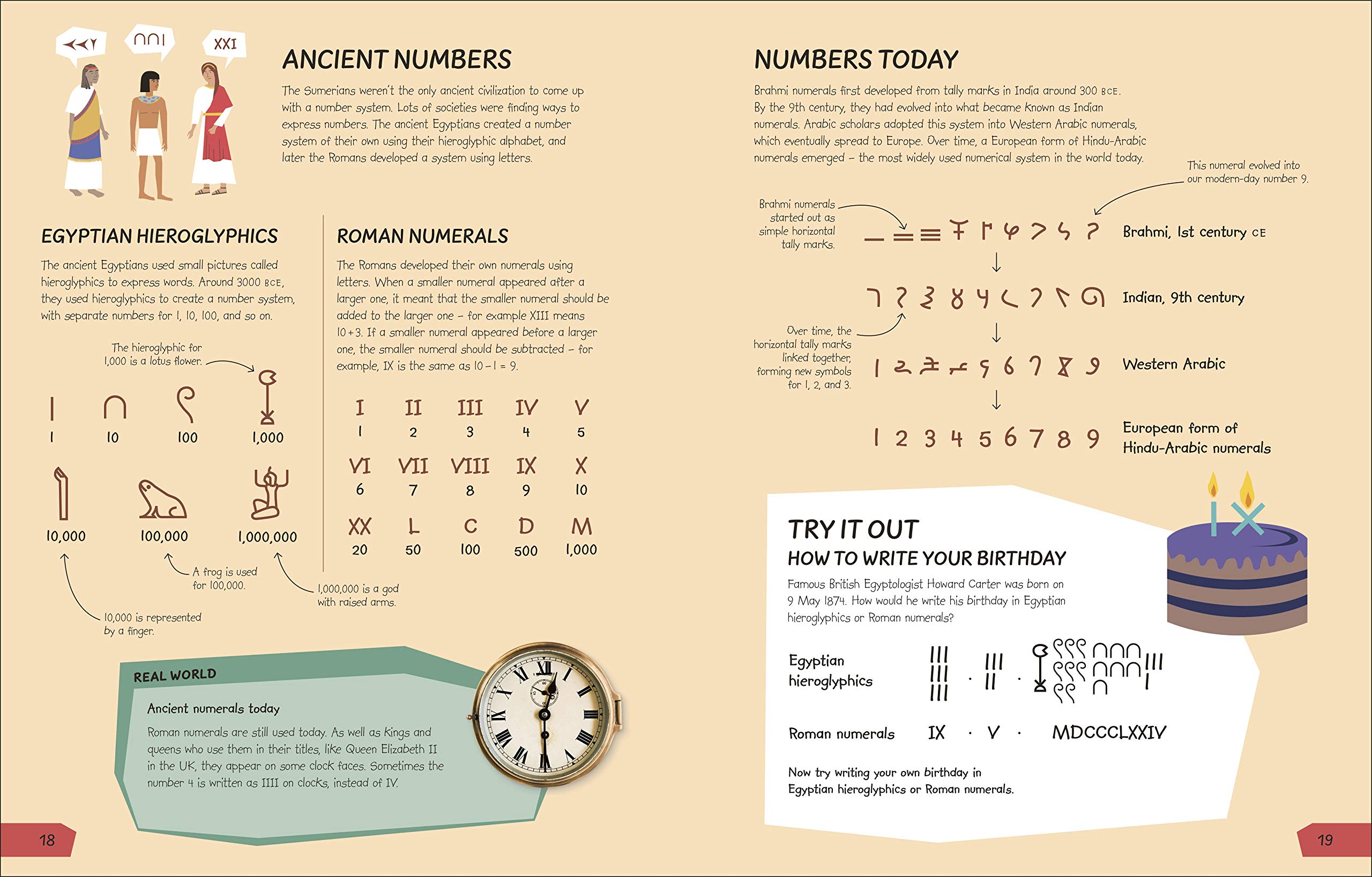 what's the point of maths?