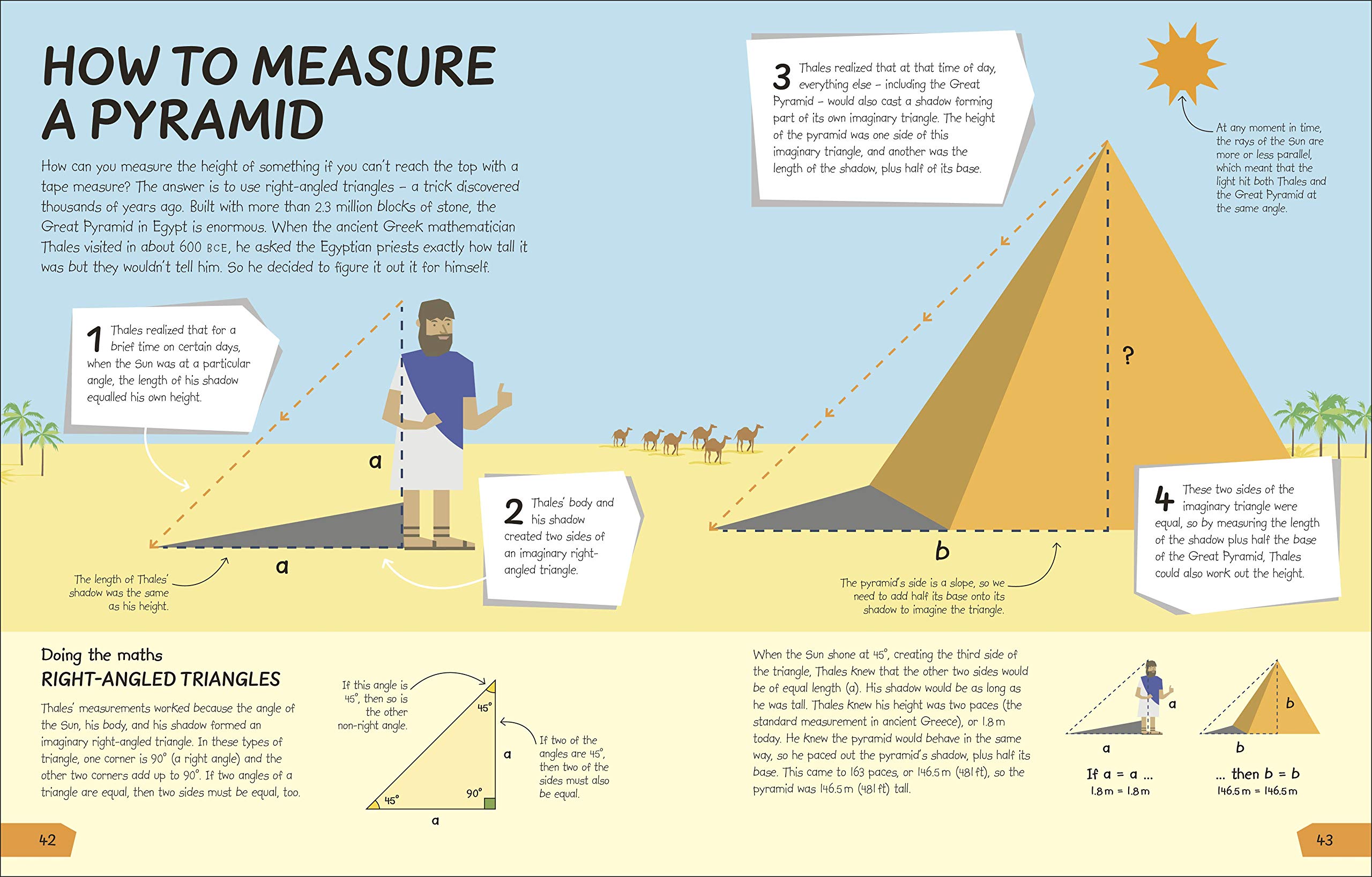what's the point of maths?