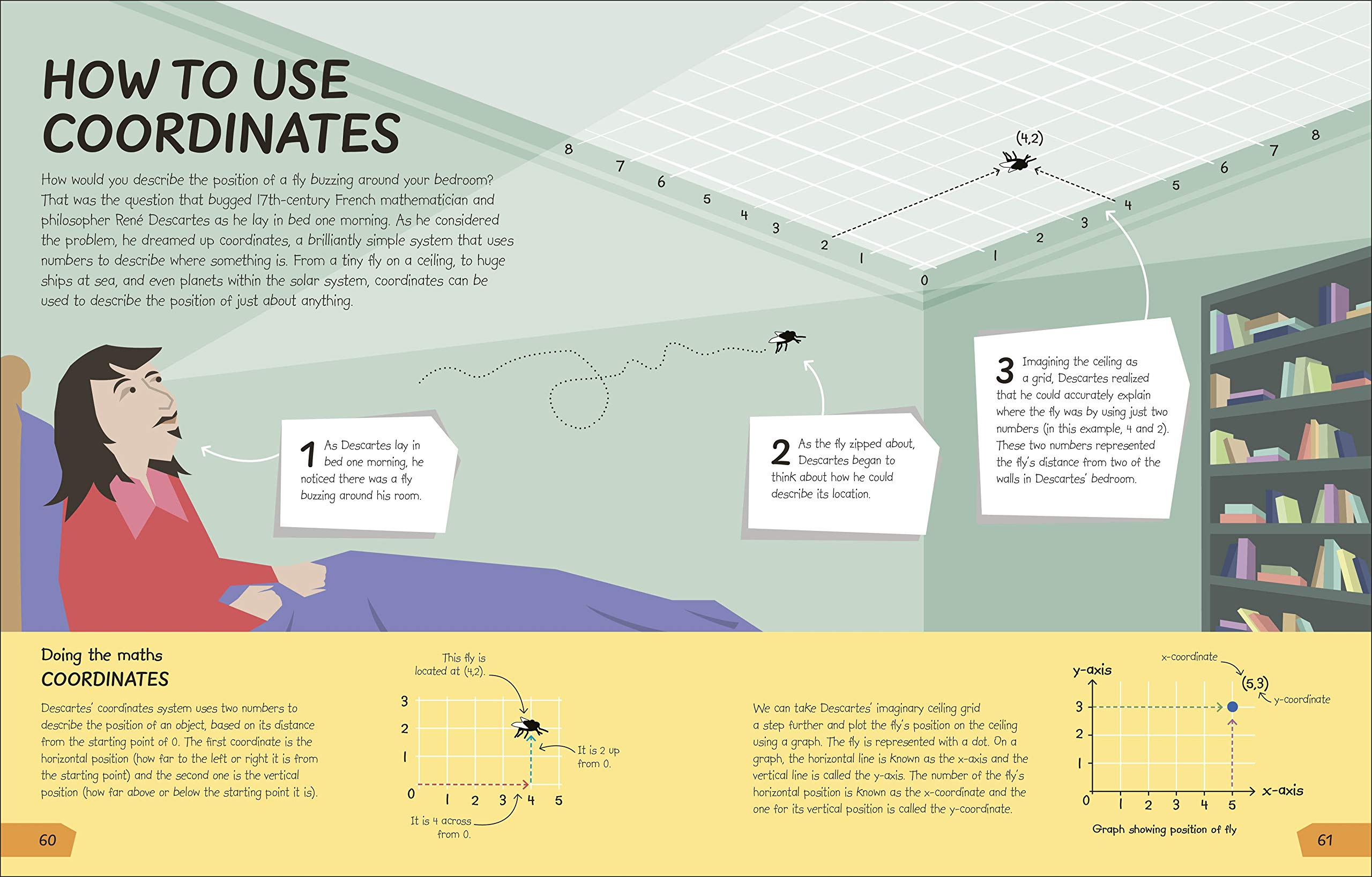 what's the point of maths?