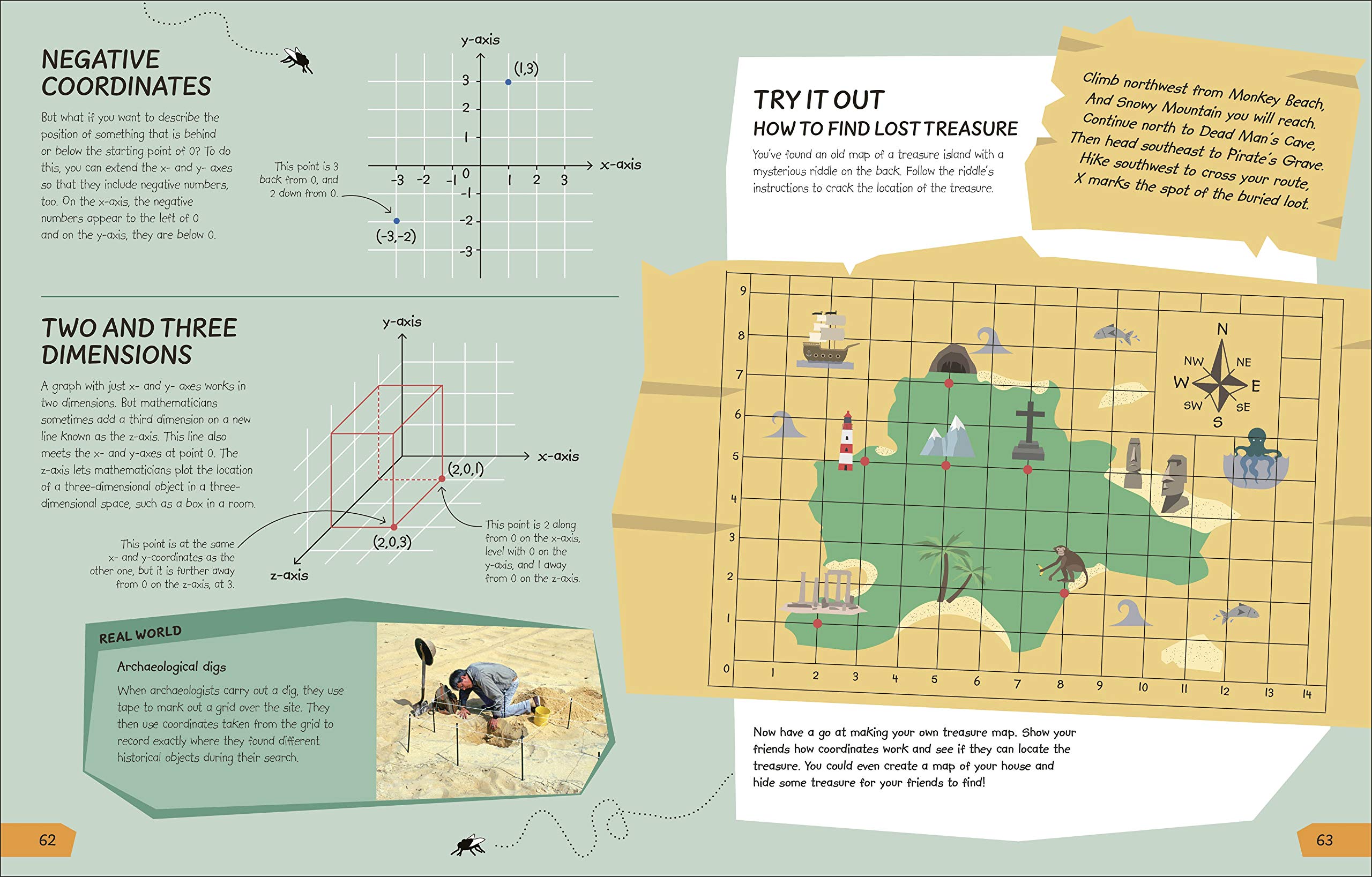 what's the point of maths?