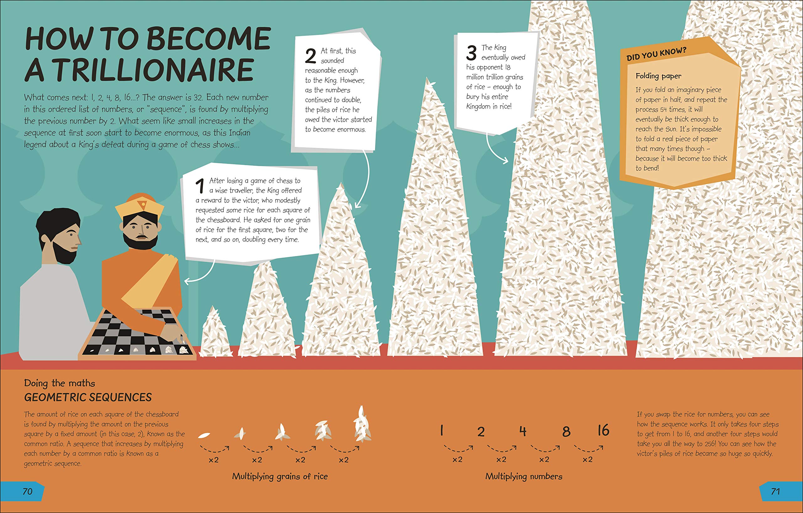 what's the point of maths?