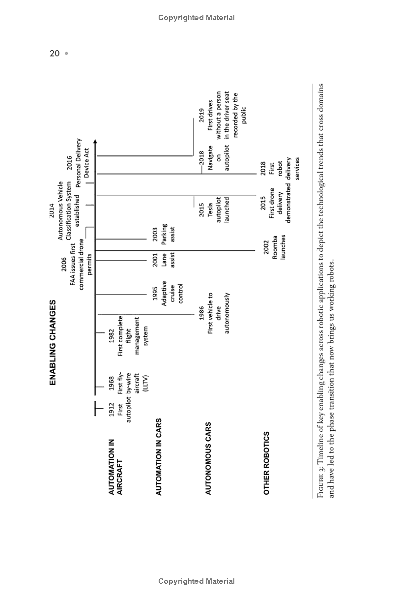 what to expect when you're expecting robots: the future of human-robot collaboration