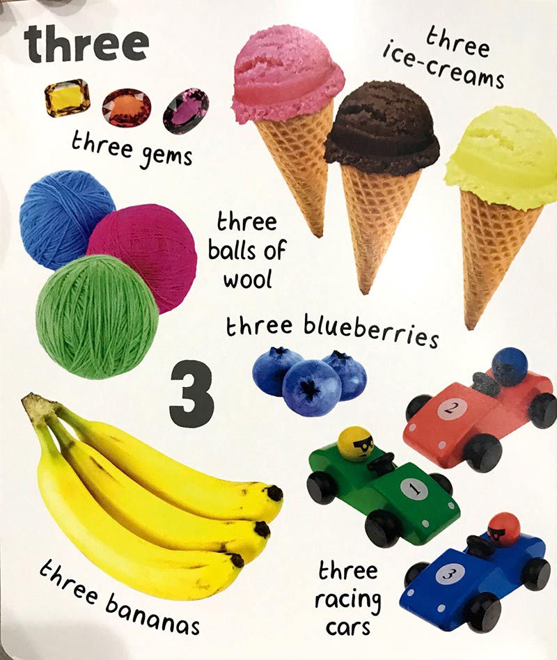 whats that tabbed numbers