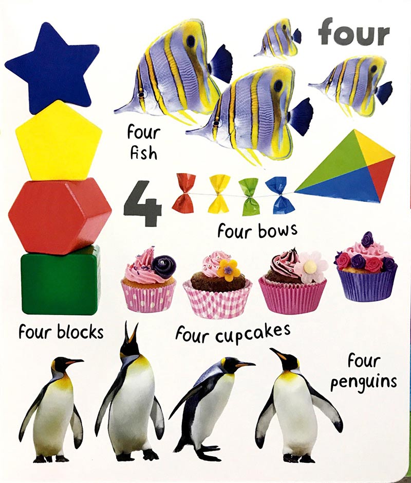 whats that tabbed numbers