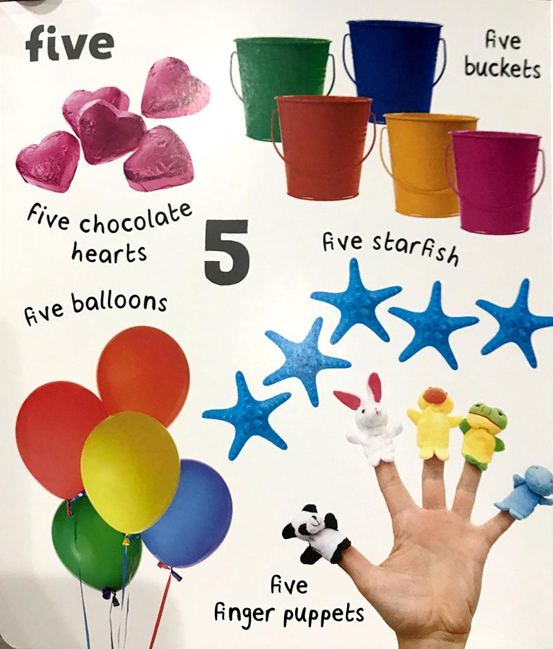 whats that tabbed numbers