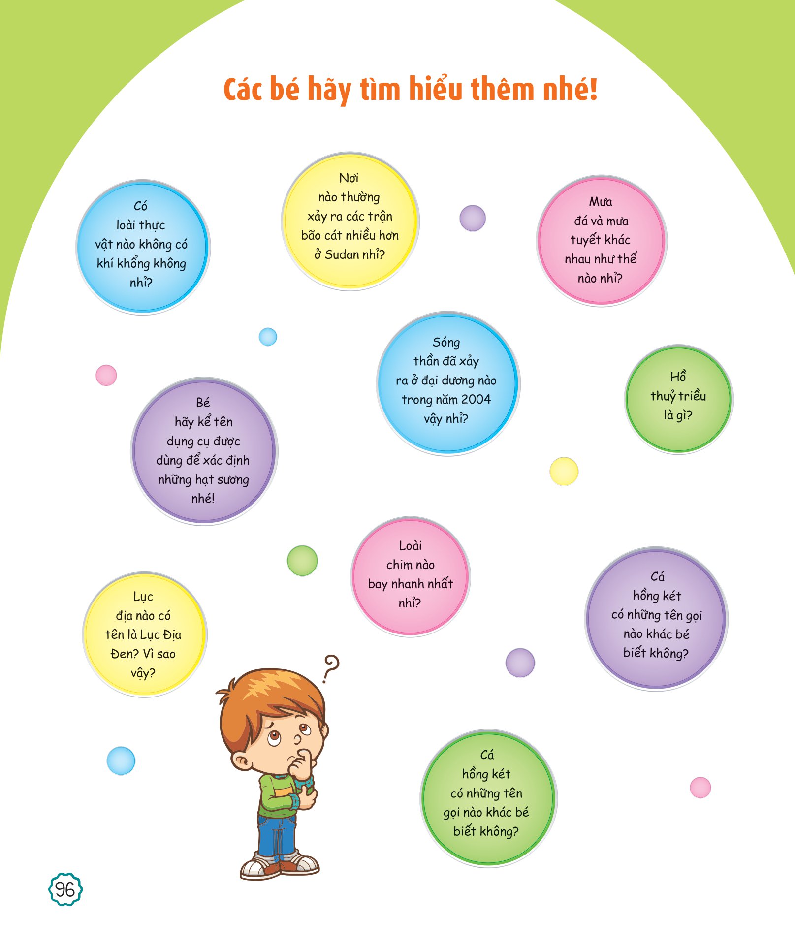 when? bố mẹ ơi khi nào…?