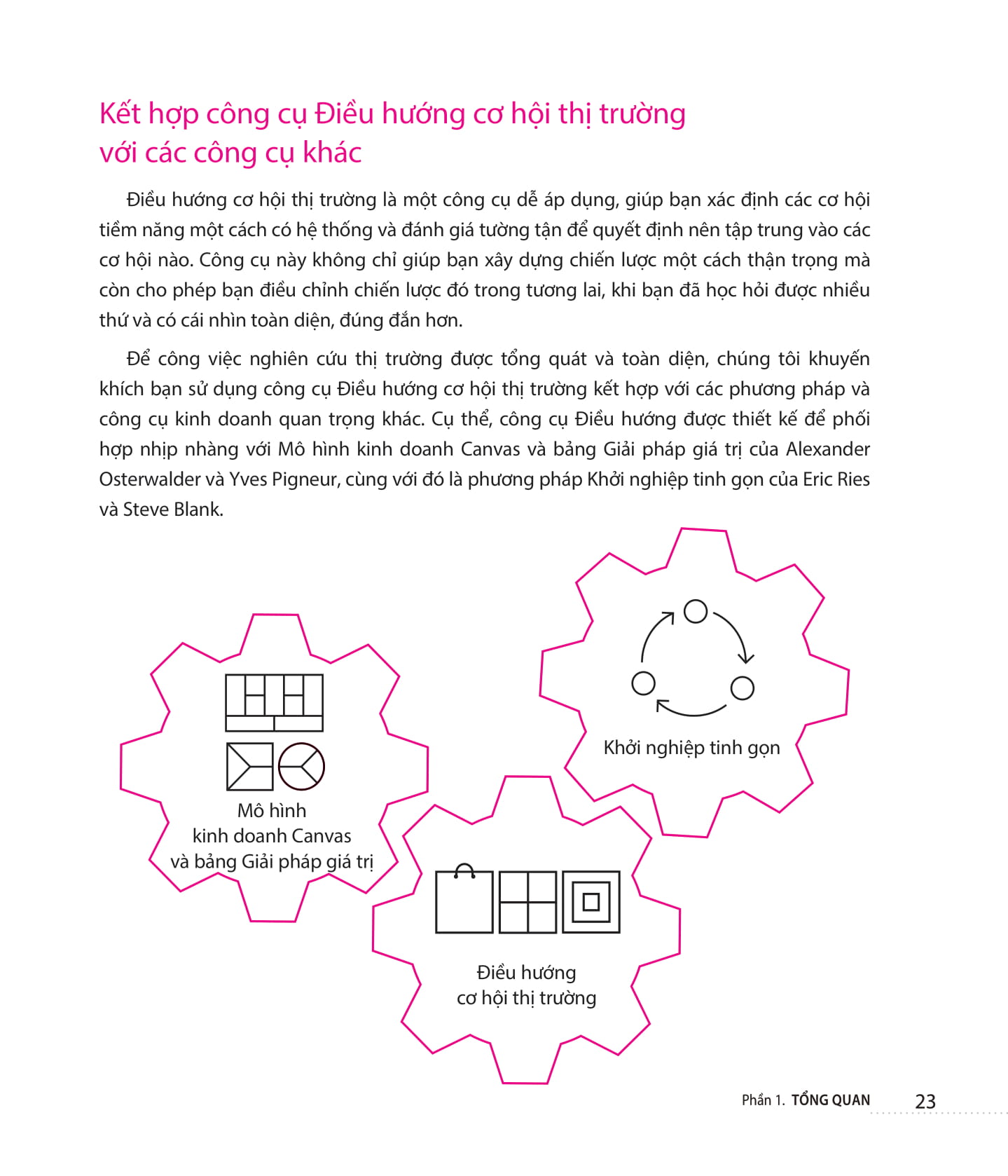 where to play: 3 bước để xác định thị trường đắt giá của doanh nghiệp