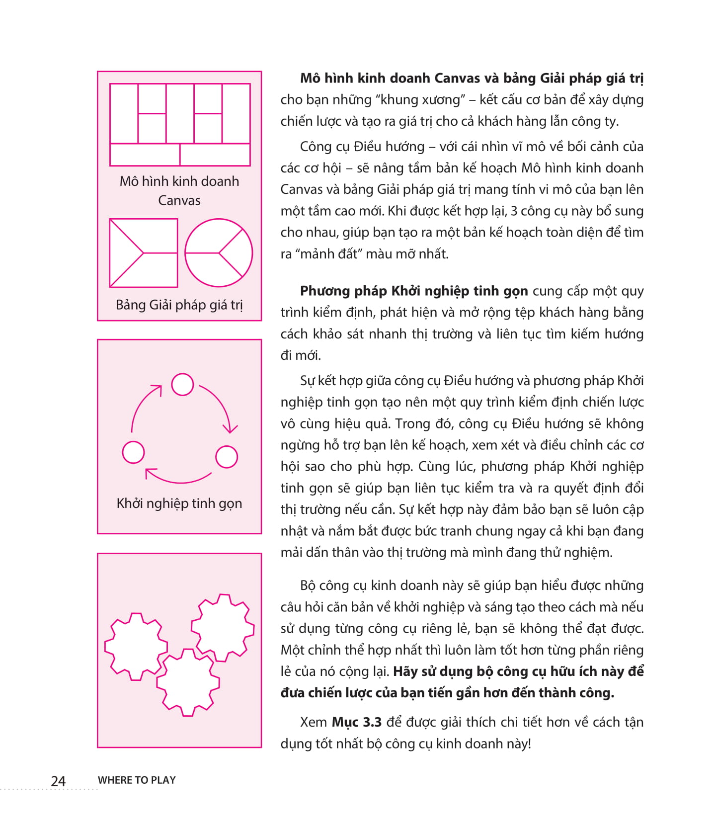 where to play: 3 bước để xác định thị trường đắt giá của doanh nghiệp