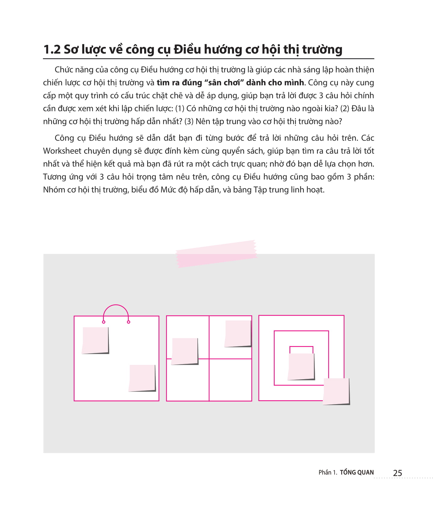 where to play: 3 bước để xác định thị trường đắt giá của doanh nghiệp