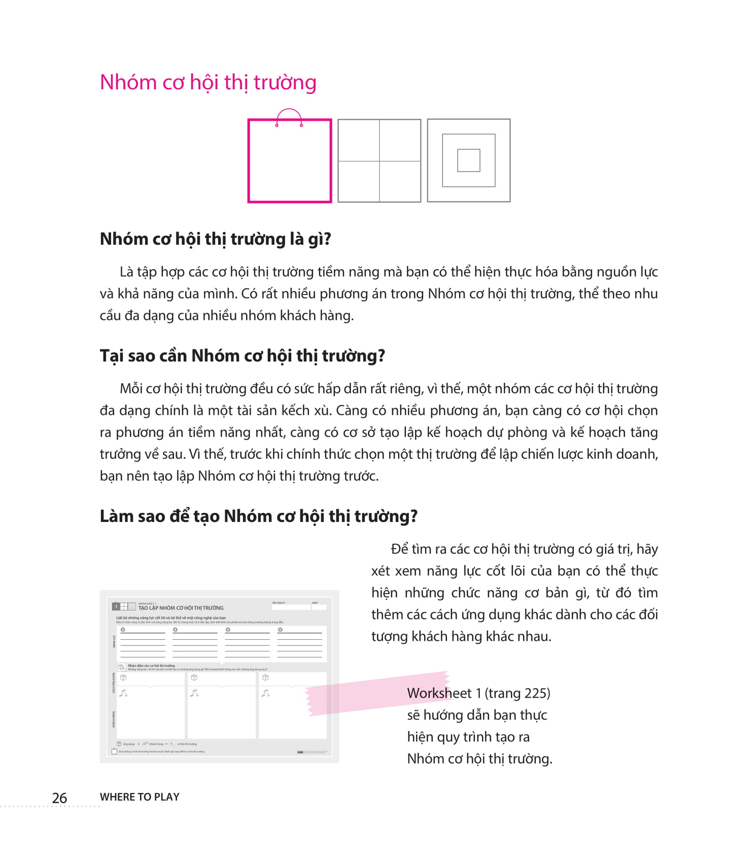 where to play: 3 bước để xác định thị trường đắt giá của doanh nghiệp