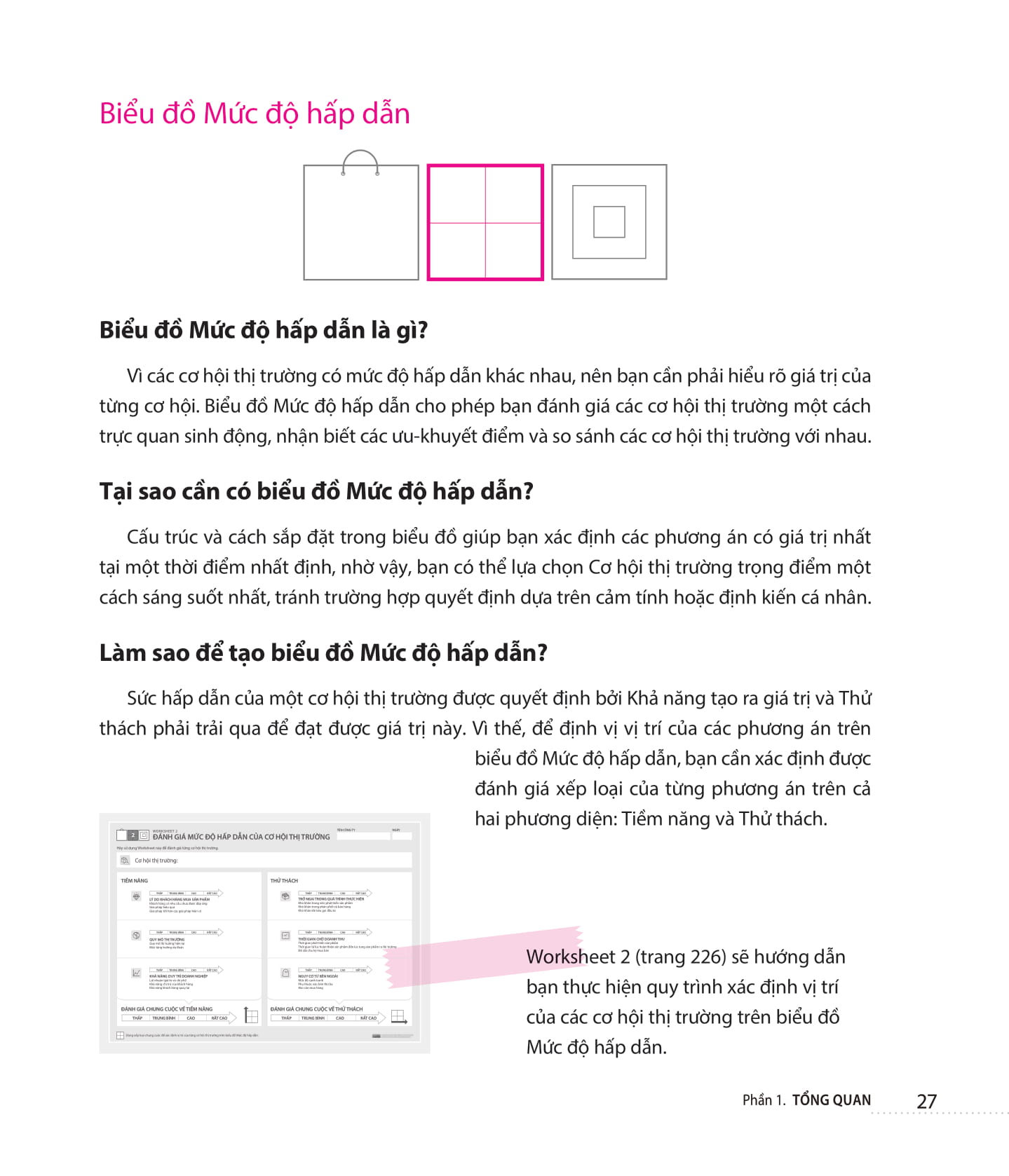 where to play: 3 bước để xác định thị trường đắt giá của doanh nghiệp