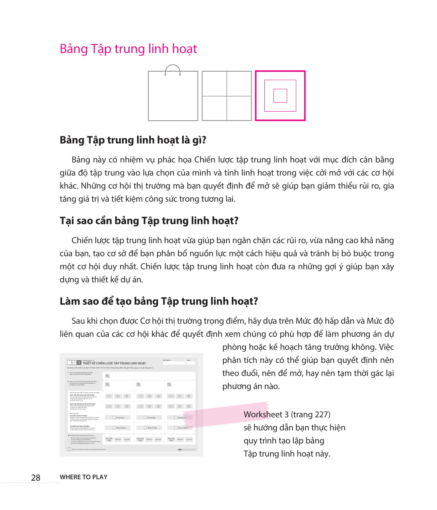 where to play: 3 bước để xác định thị trường đắt giá của doanh nghiệp