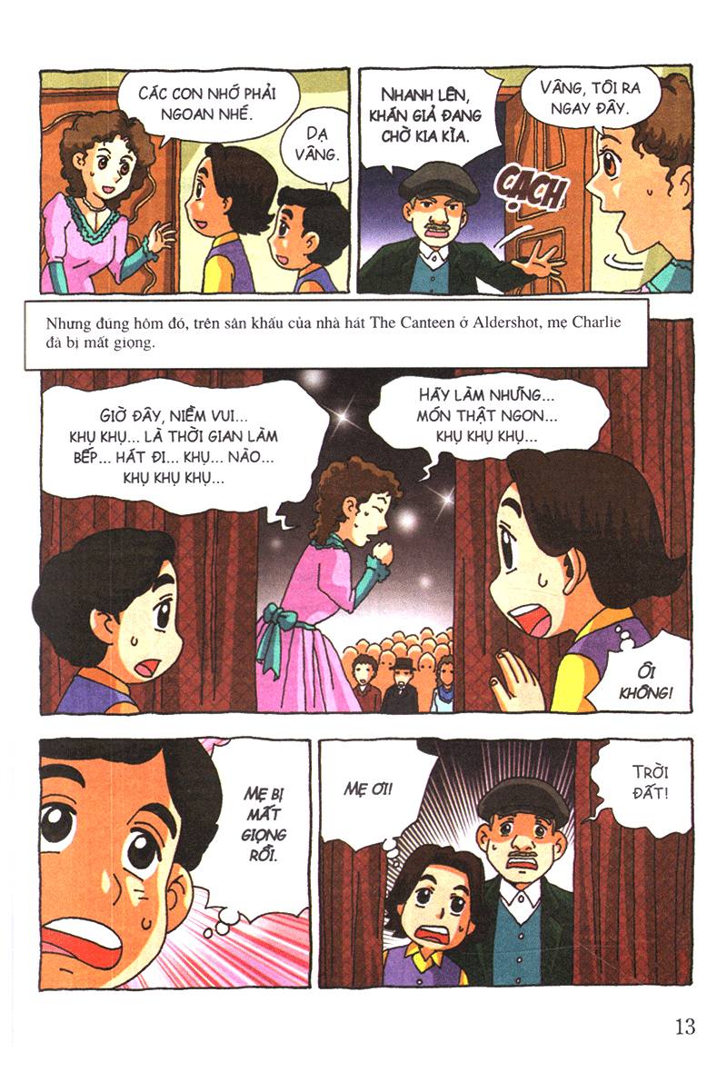 who? chuyện kể về danh nhân thế giới - charlie chaplin (tái bản 2019)