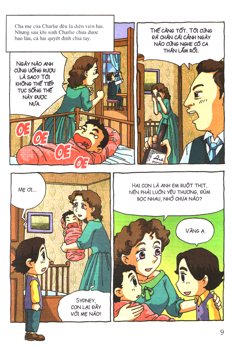 who? chuyện kể về danh nhân thế giới - charlie chaplin (tái bản 2019)