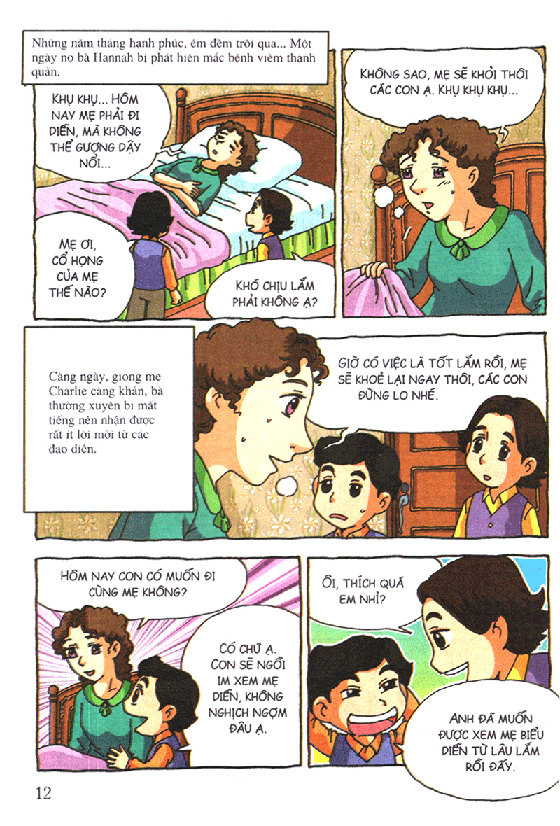 who? chuyện kể về danh nhân thế giới - charlie chaplin (tái bản 2019)