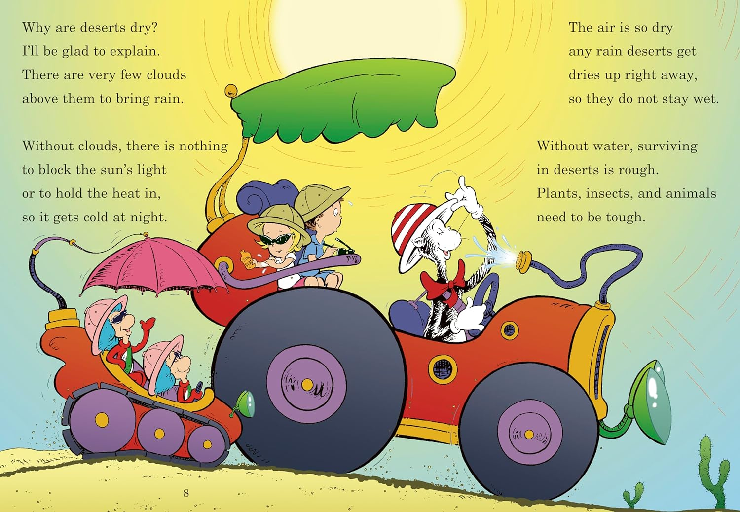 why oh why are deserts dry?