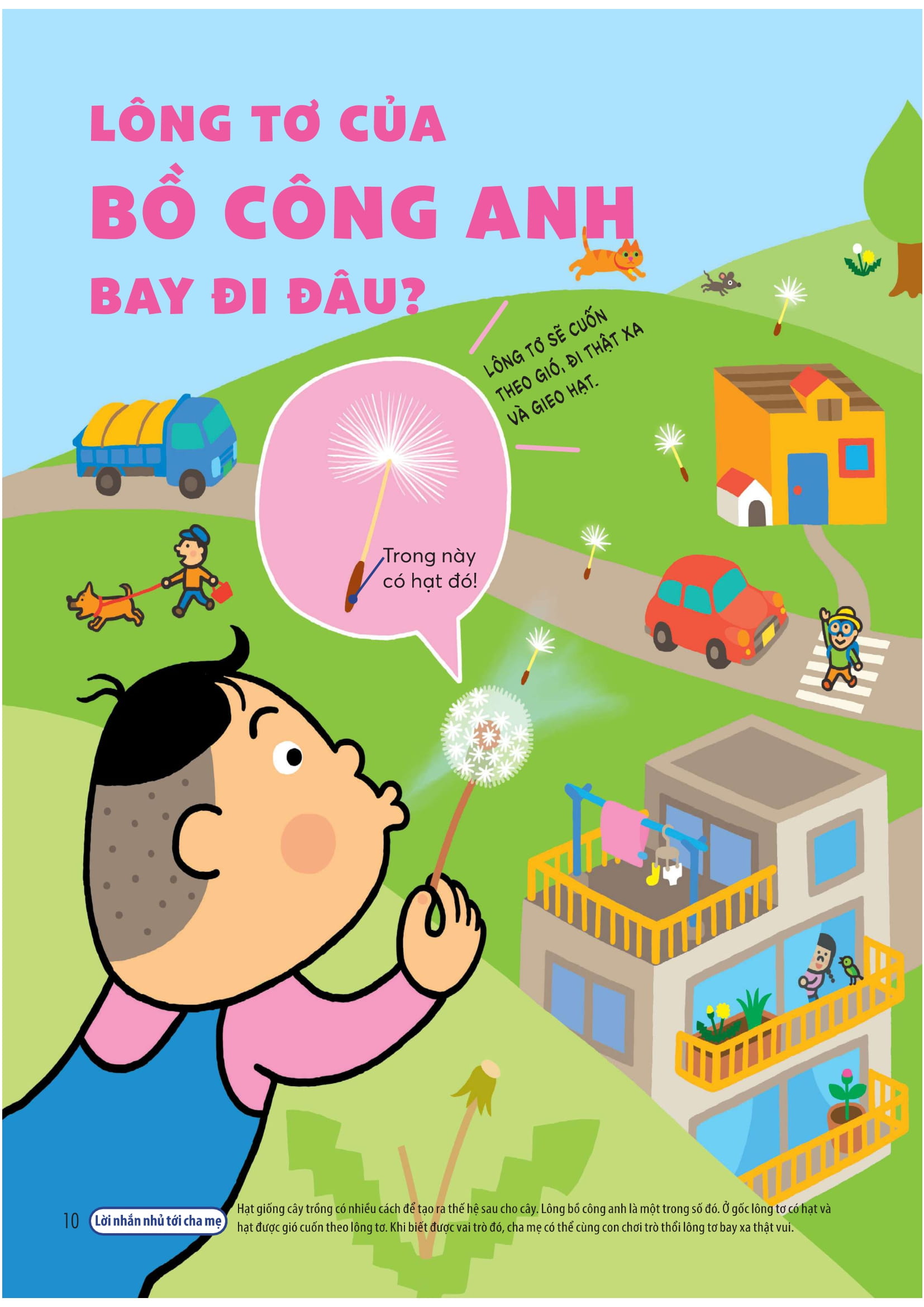 Wiki Wiki Tien Tieu Hoc - Dua Tre Thien Tai - Khoa Hoc Ky Thu