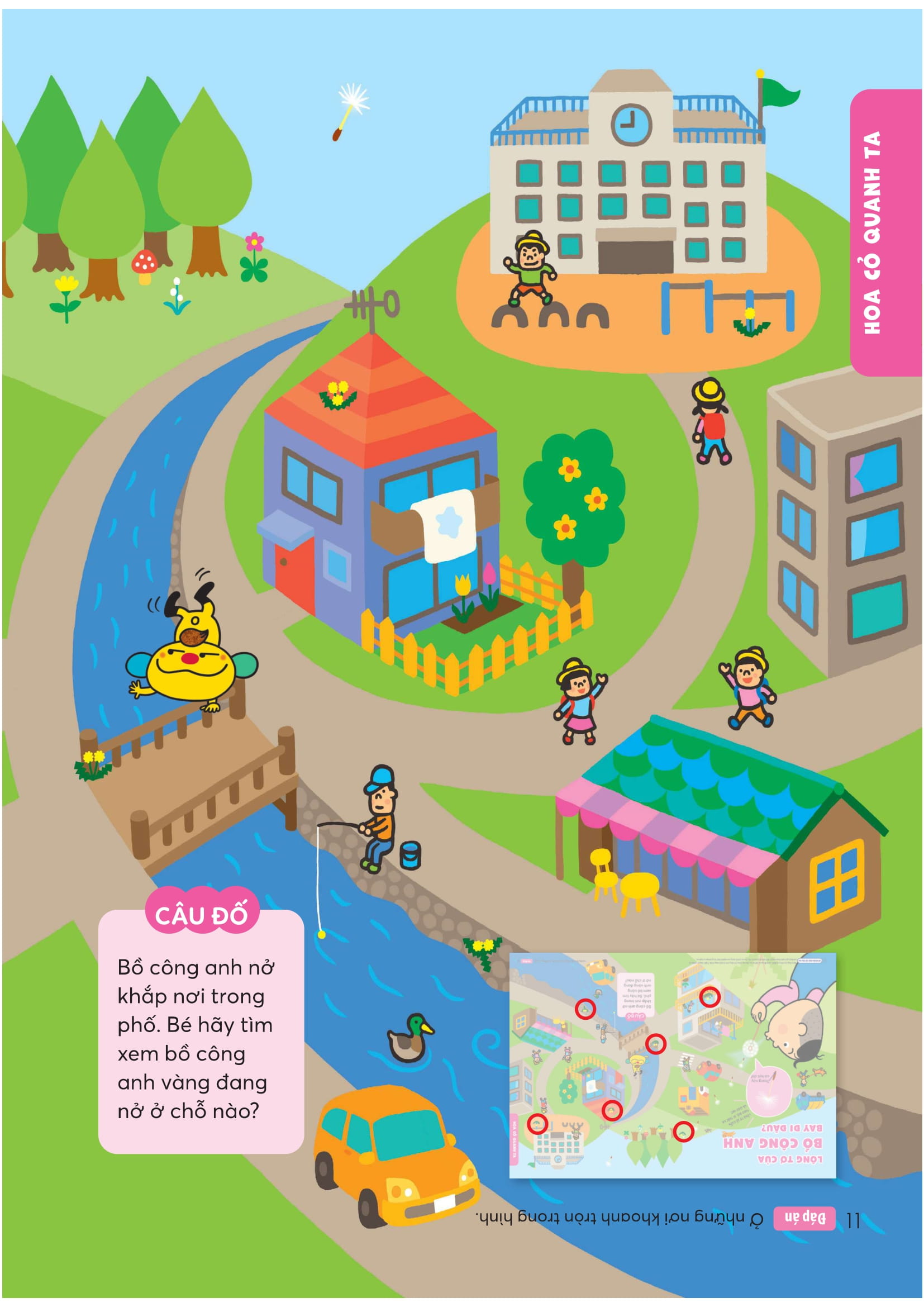 Wiki Wiki Tien Tieu Hoc - Dua Tre Thien Tai - Khoa Hoc Ky Thu