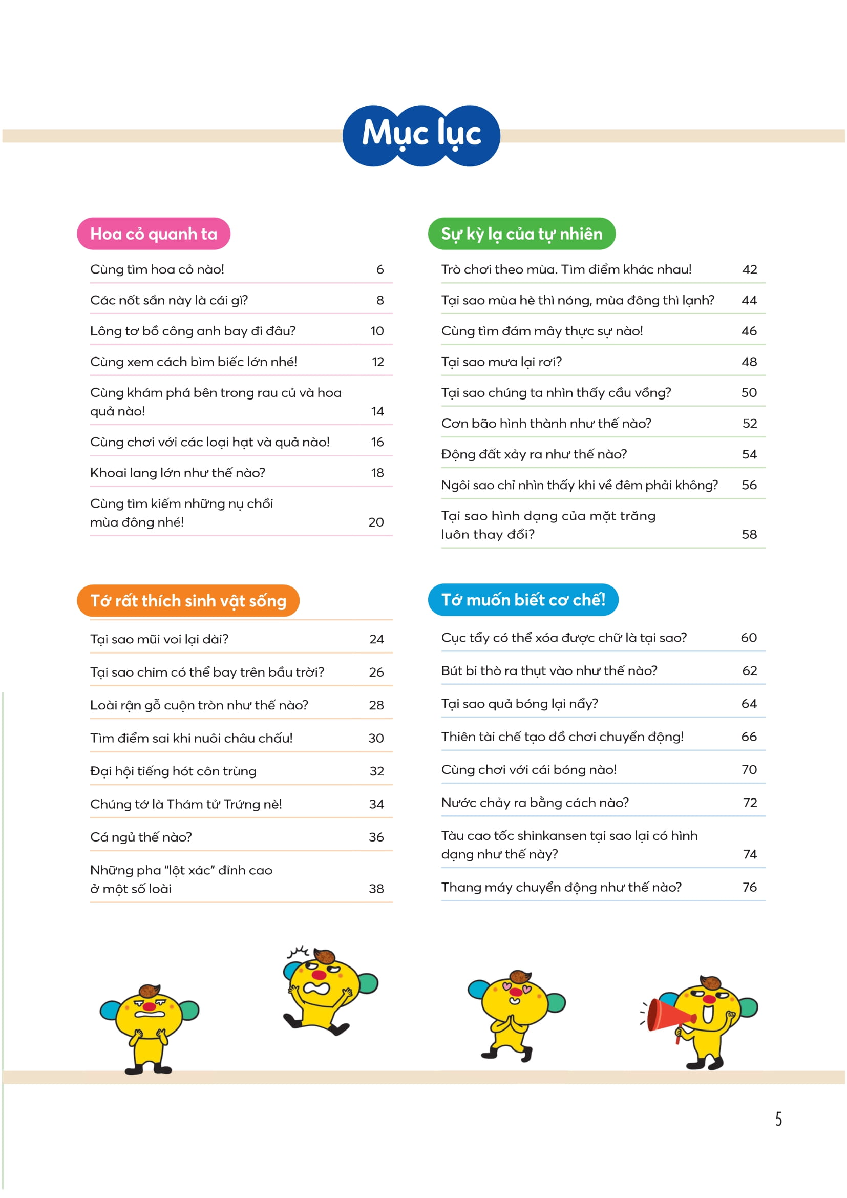 Wiki Wiki Tien Tieu Hoc - Dua Tre Thien Tai - Khoa Hoc Ky Thu