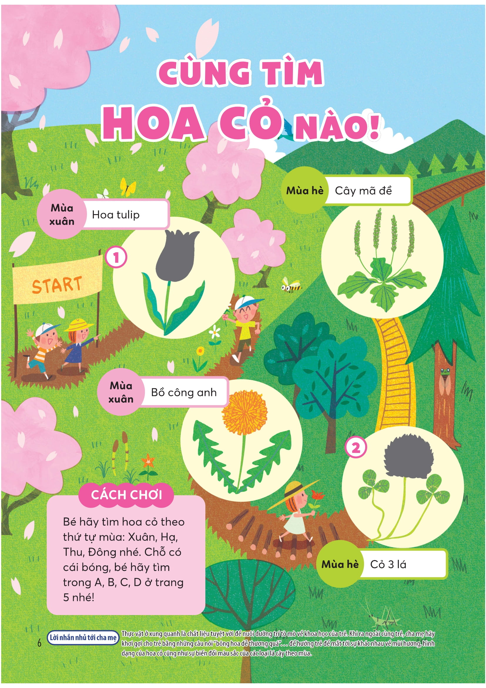 Wiki Wiki Tien Tieu Hoc - Dua Tre Thien Tai - Khoa Hoc Ky Thu