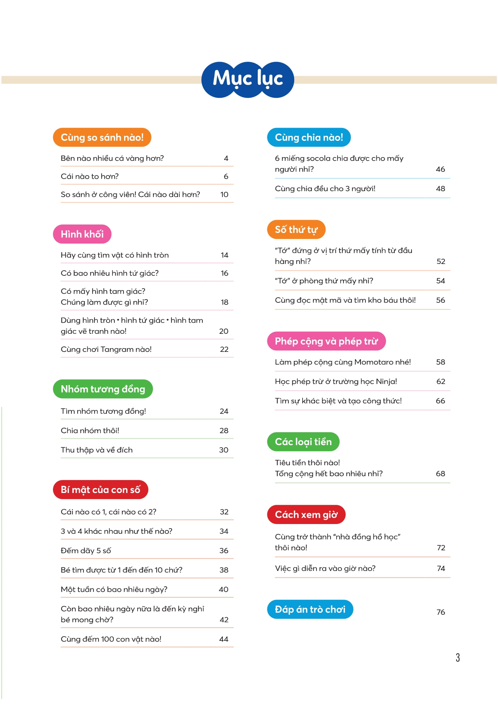 Wiki Wiki Tien Tieu Hoc - Dua Tre Thien Tai - Toan Hoc Vui Nhon