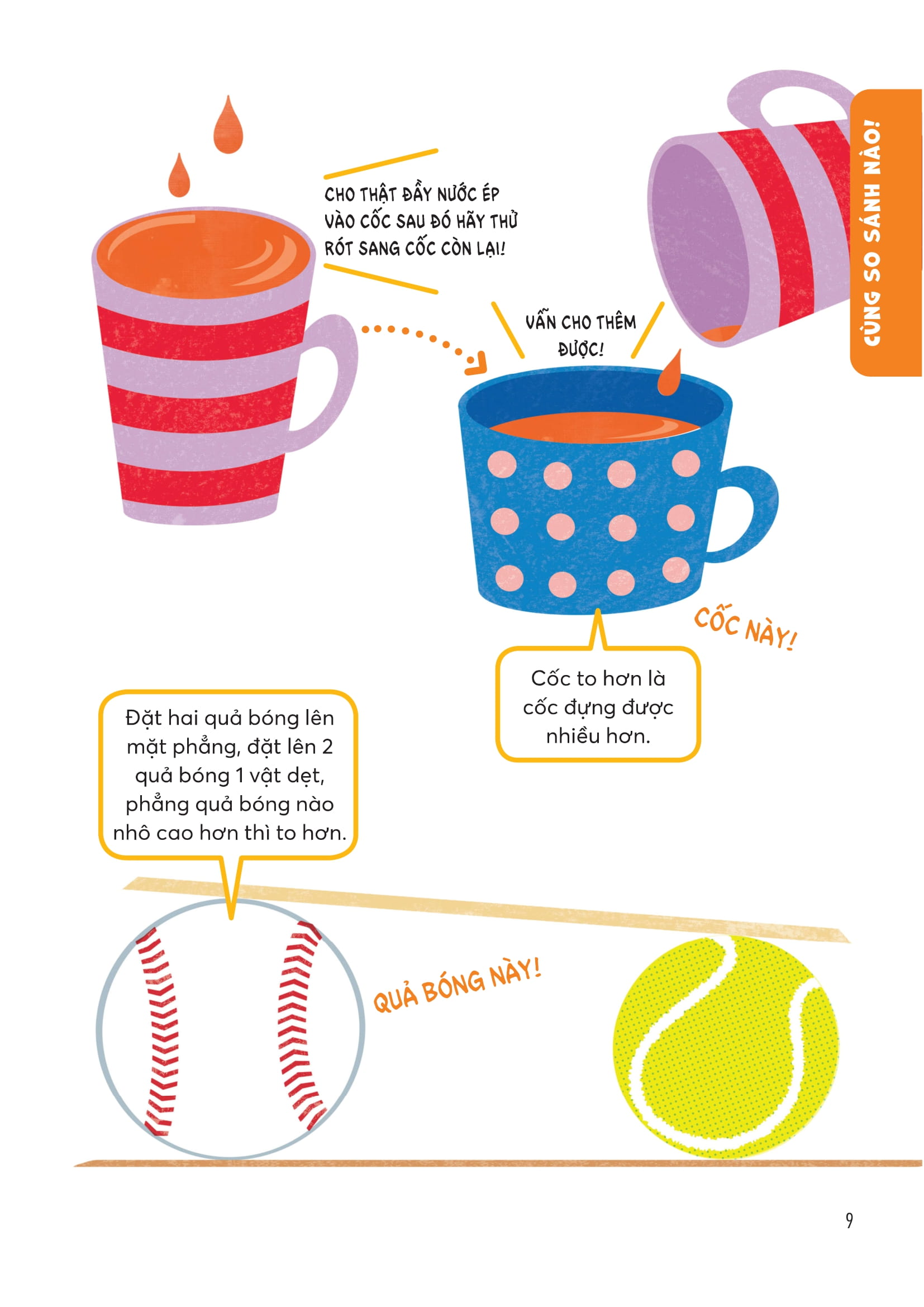 Wiki Wiki Tien Tieu Hoc - Dua Tre Thien Tai - Toan Hoc Vui Nhon