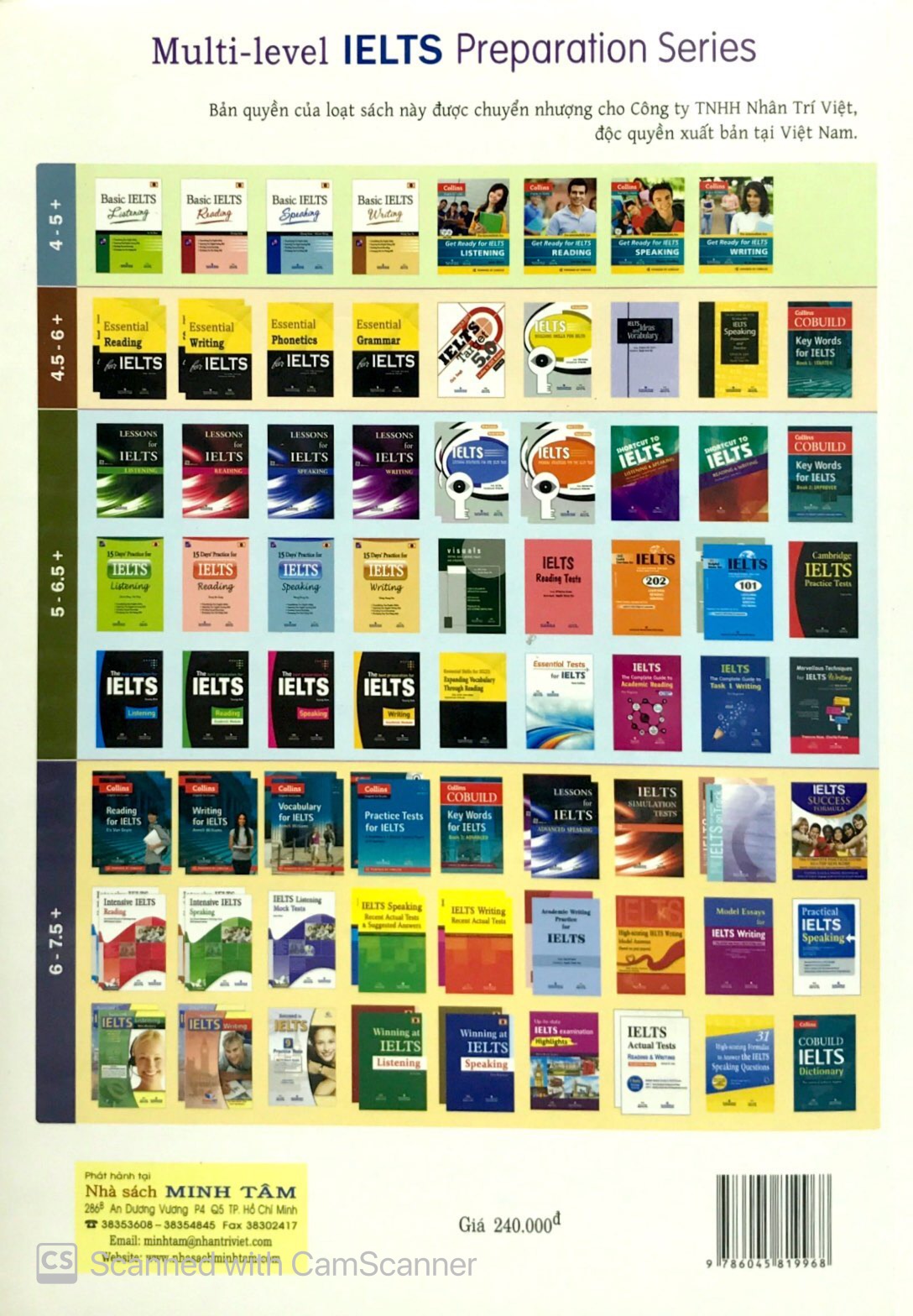 winning at ielts reading