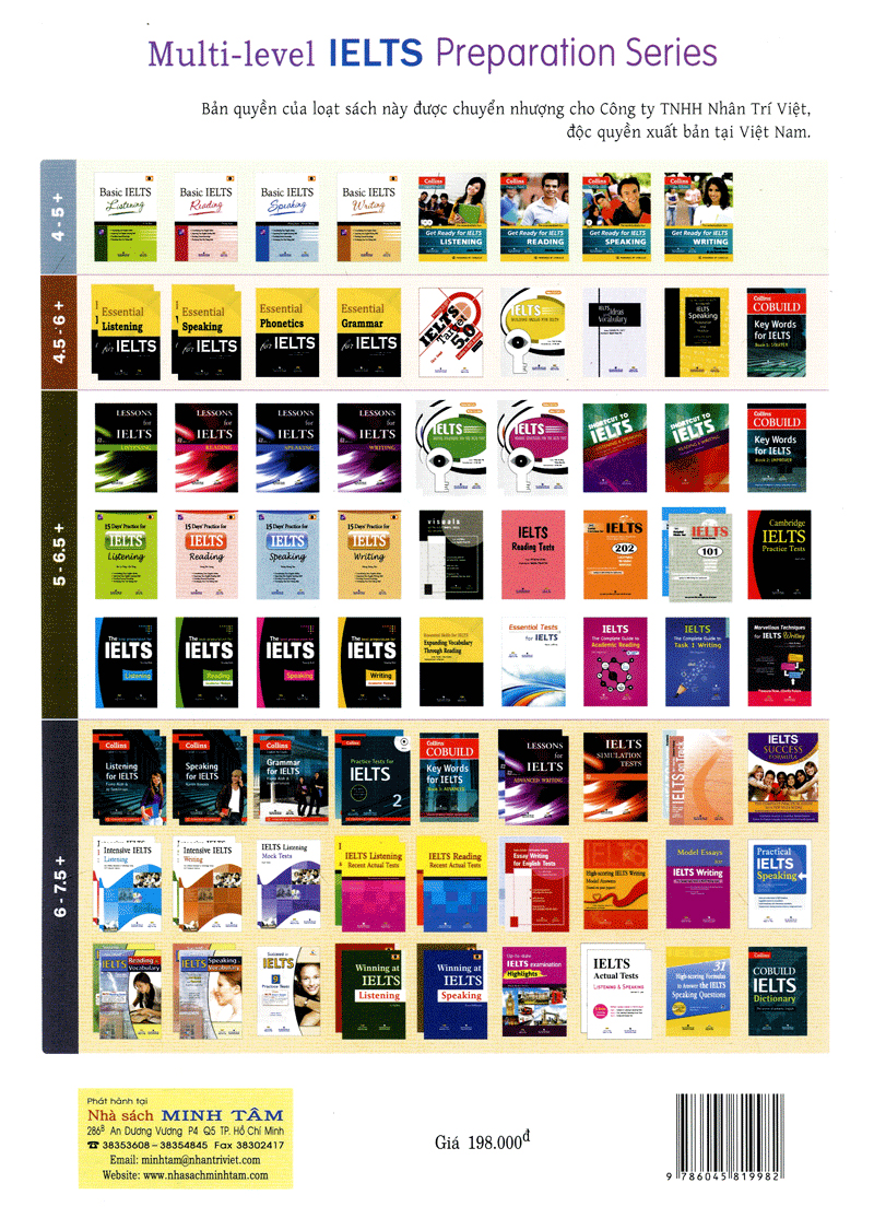 winning at ielts writing