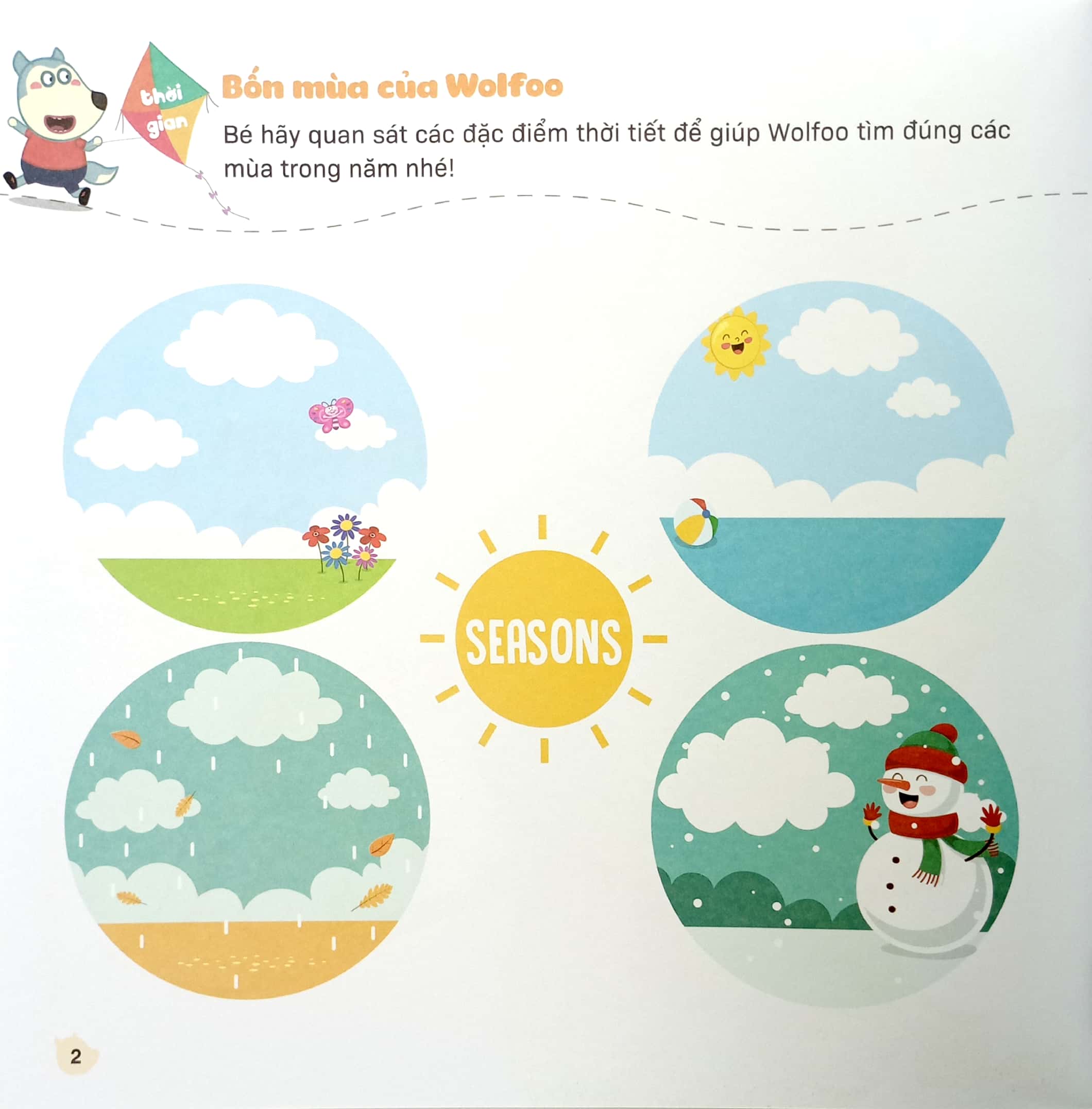 wolfoo khám phá thời gian