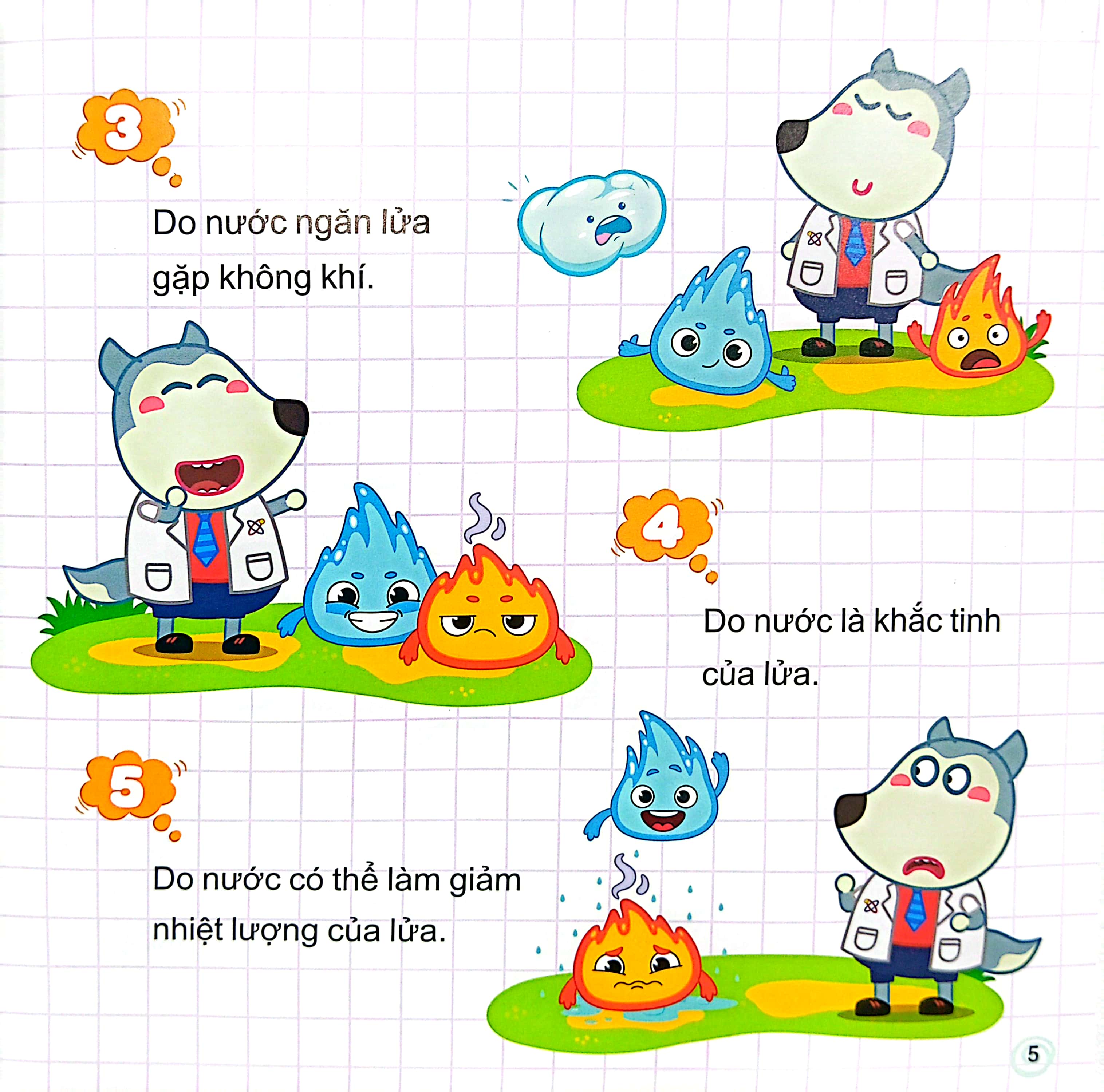 wolfoo khoa học - wolfoo hỏi bé trả lời - về kiến thức khoa học