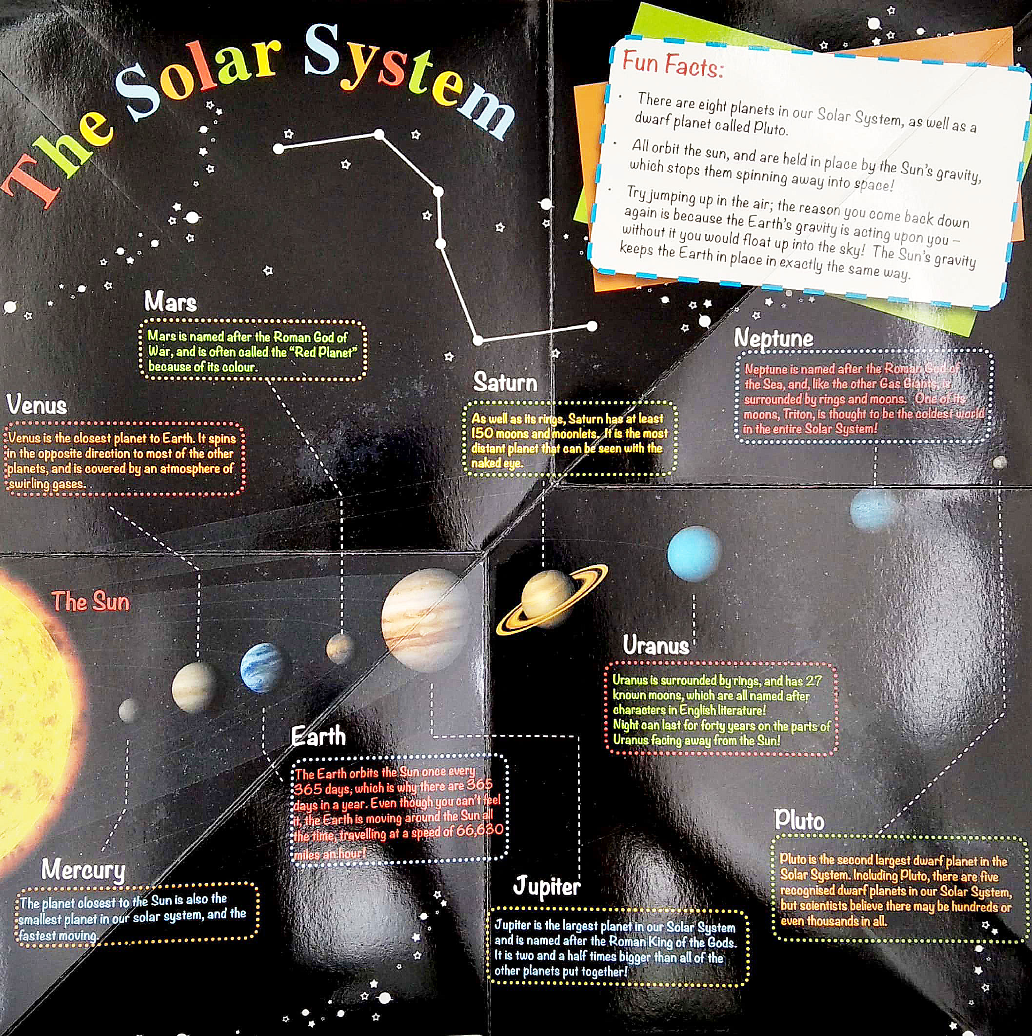 wonder of learning - my fold-out book of space