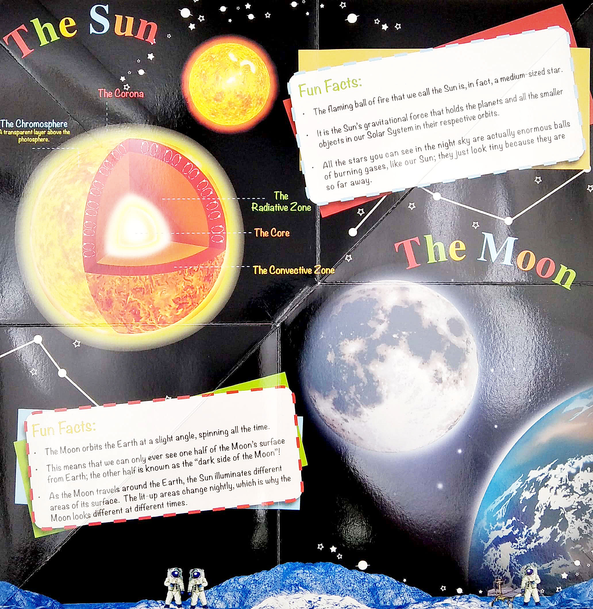 wonder of learning - my fold-out book of space