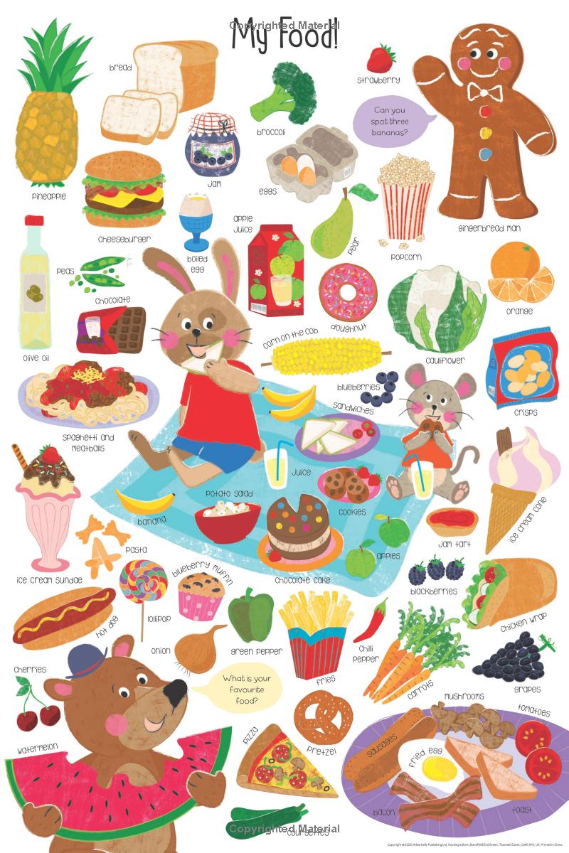 wonderful words my food