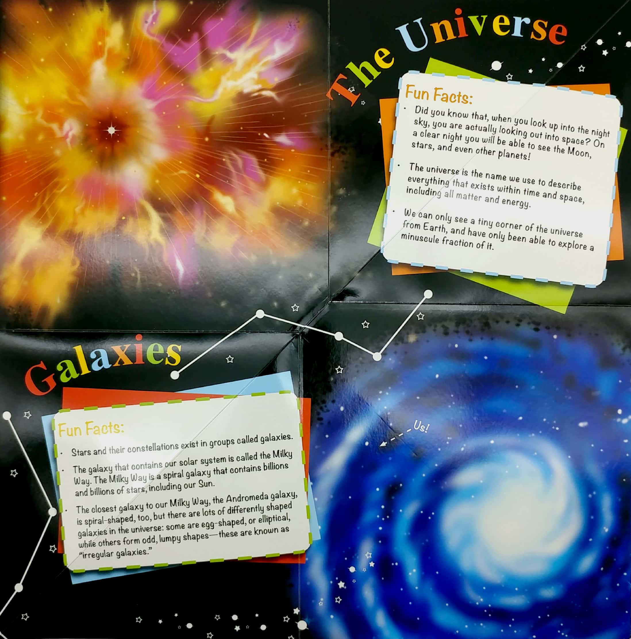 wonders of learning - discover space foldout reference book