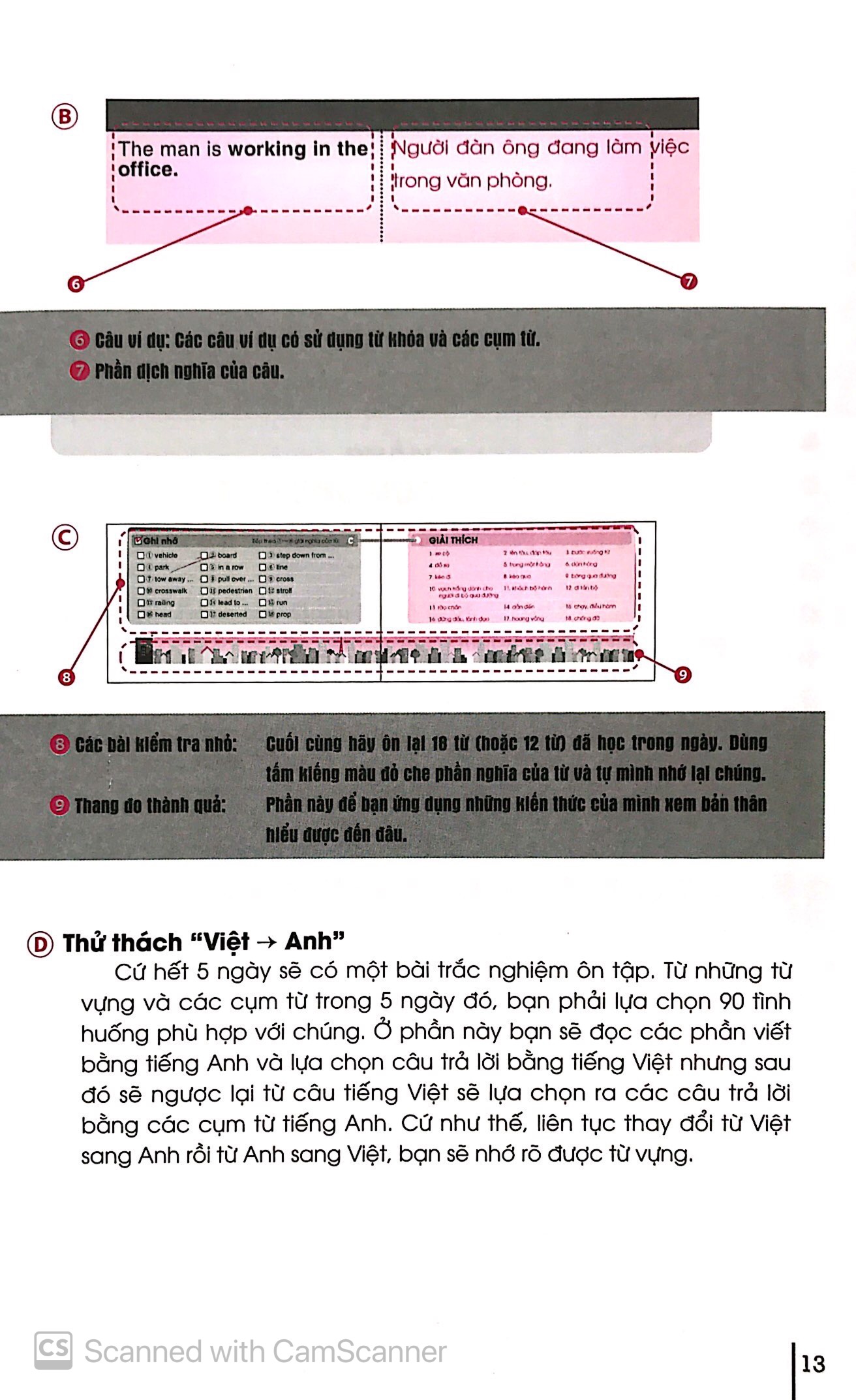 words and phrases the toeic test - từ và cụm từ cho kỳ thi toeic test