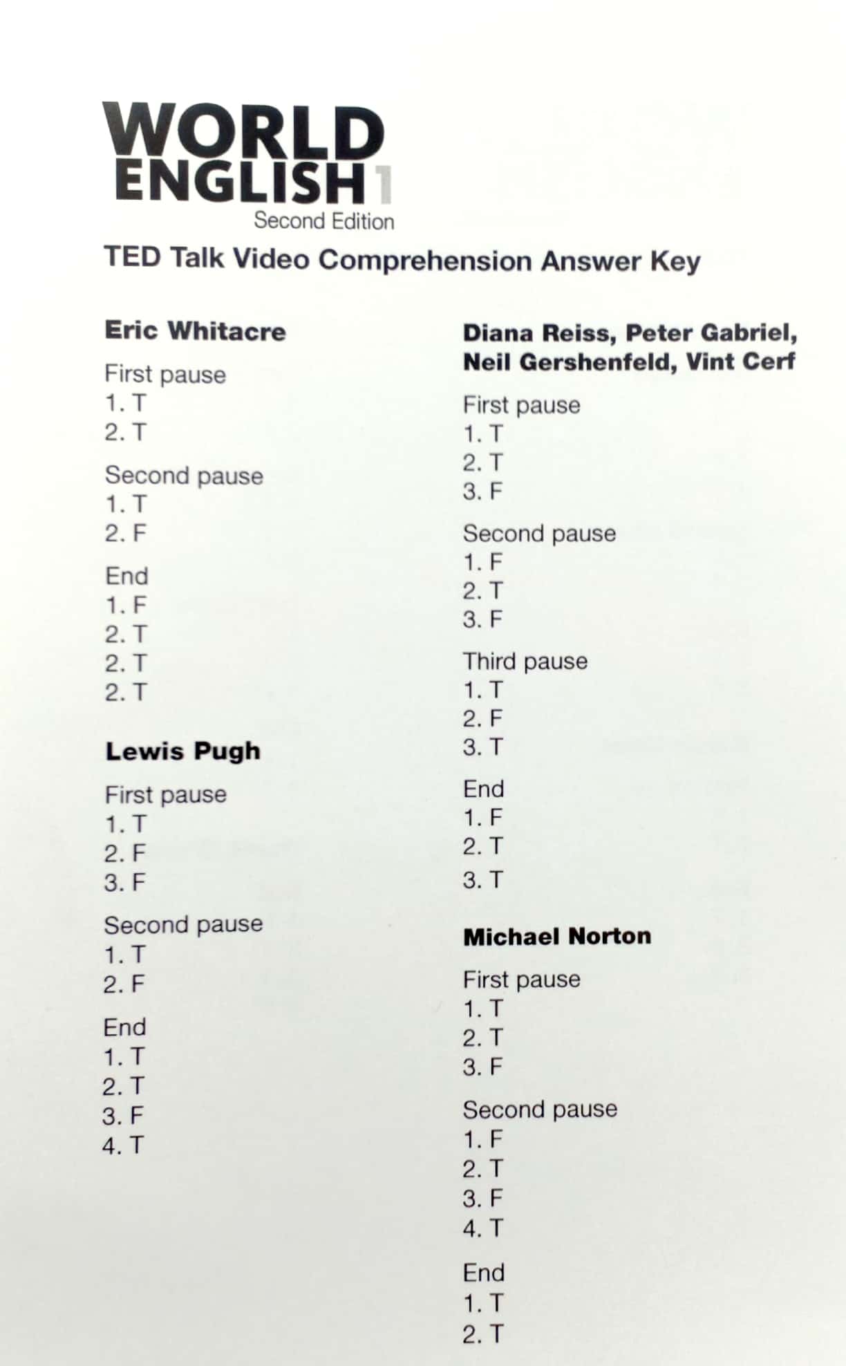 world english intro and 1: classroom dvd