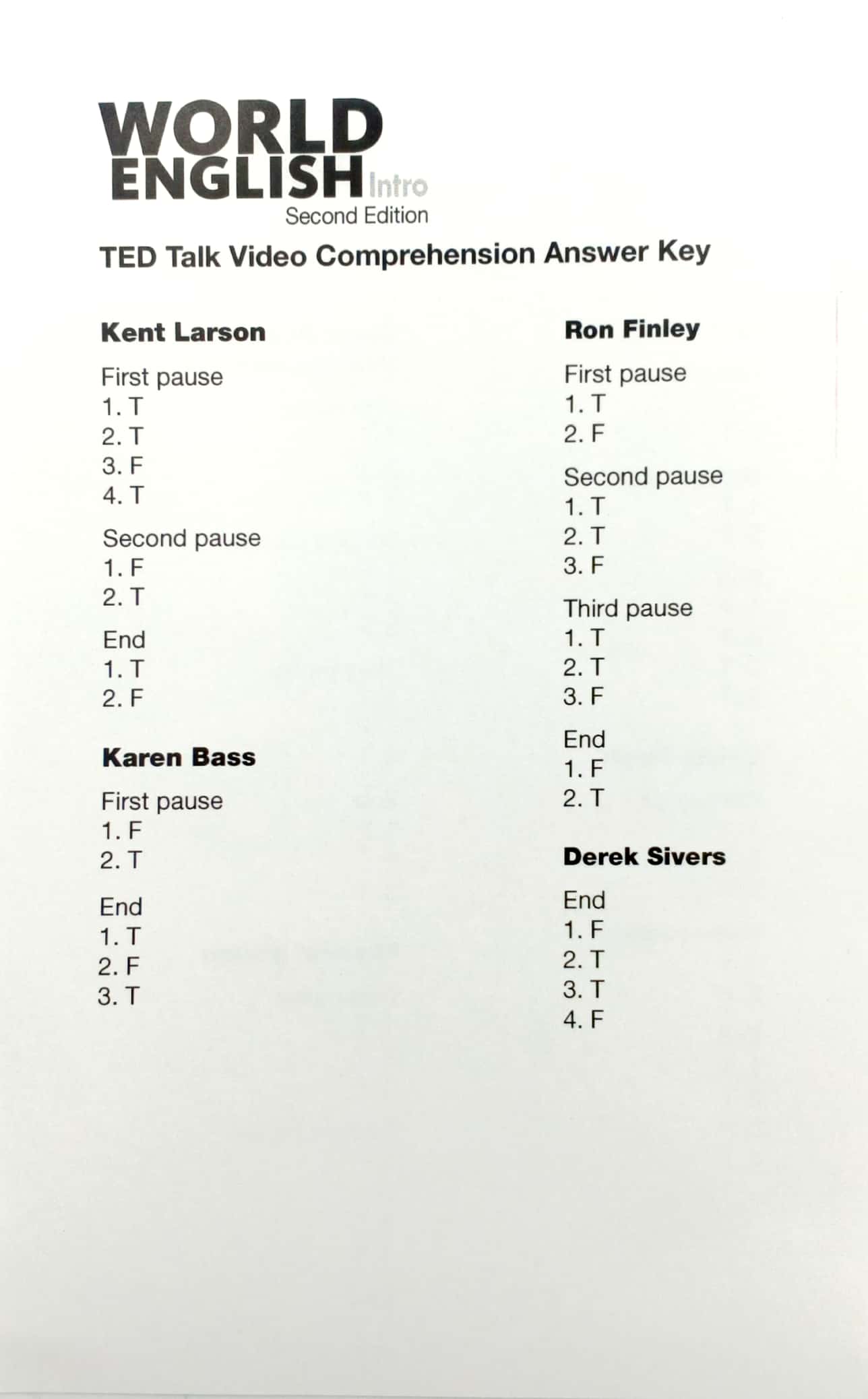 world english intro and 1: classroom dvd