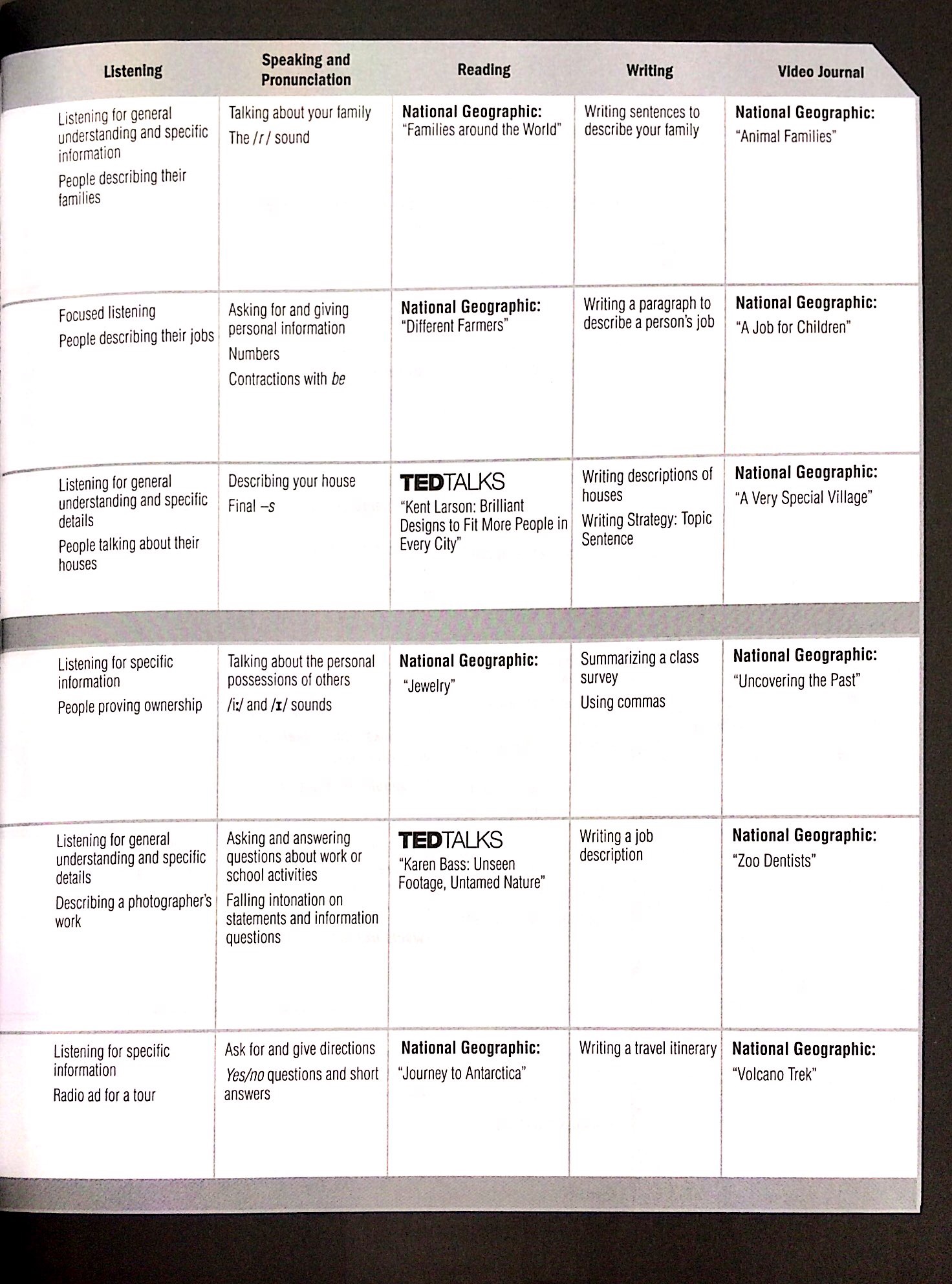 world english intro workbook