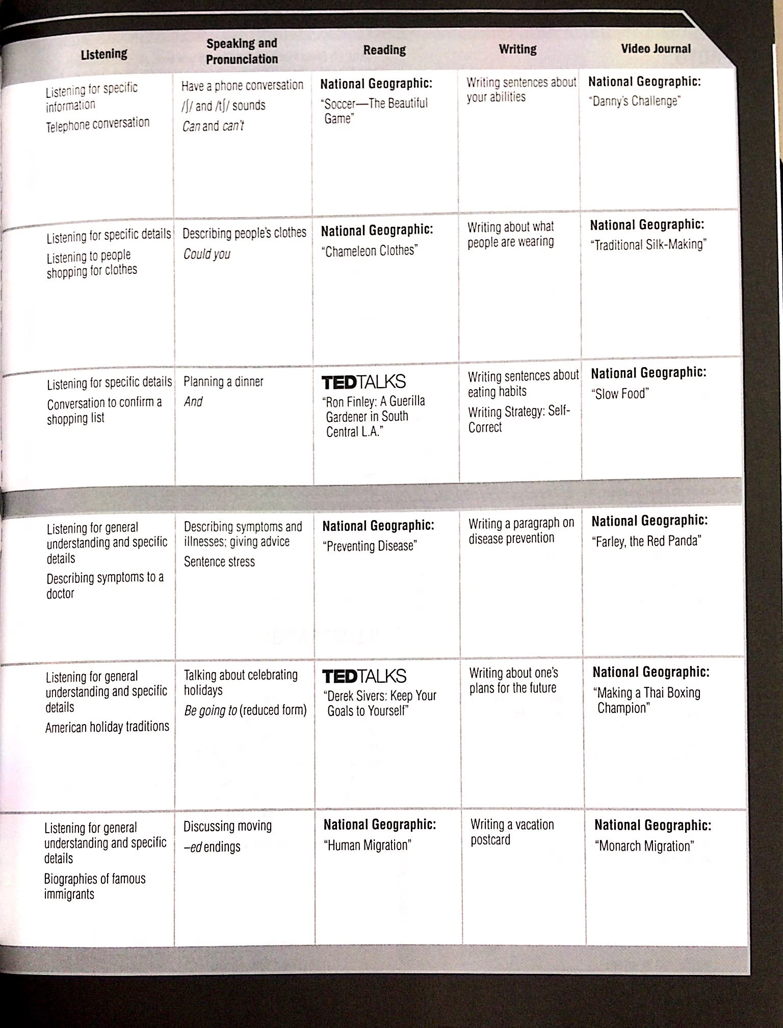 world english intro workbook