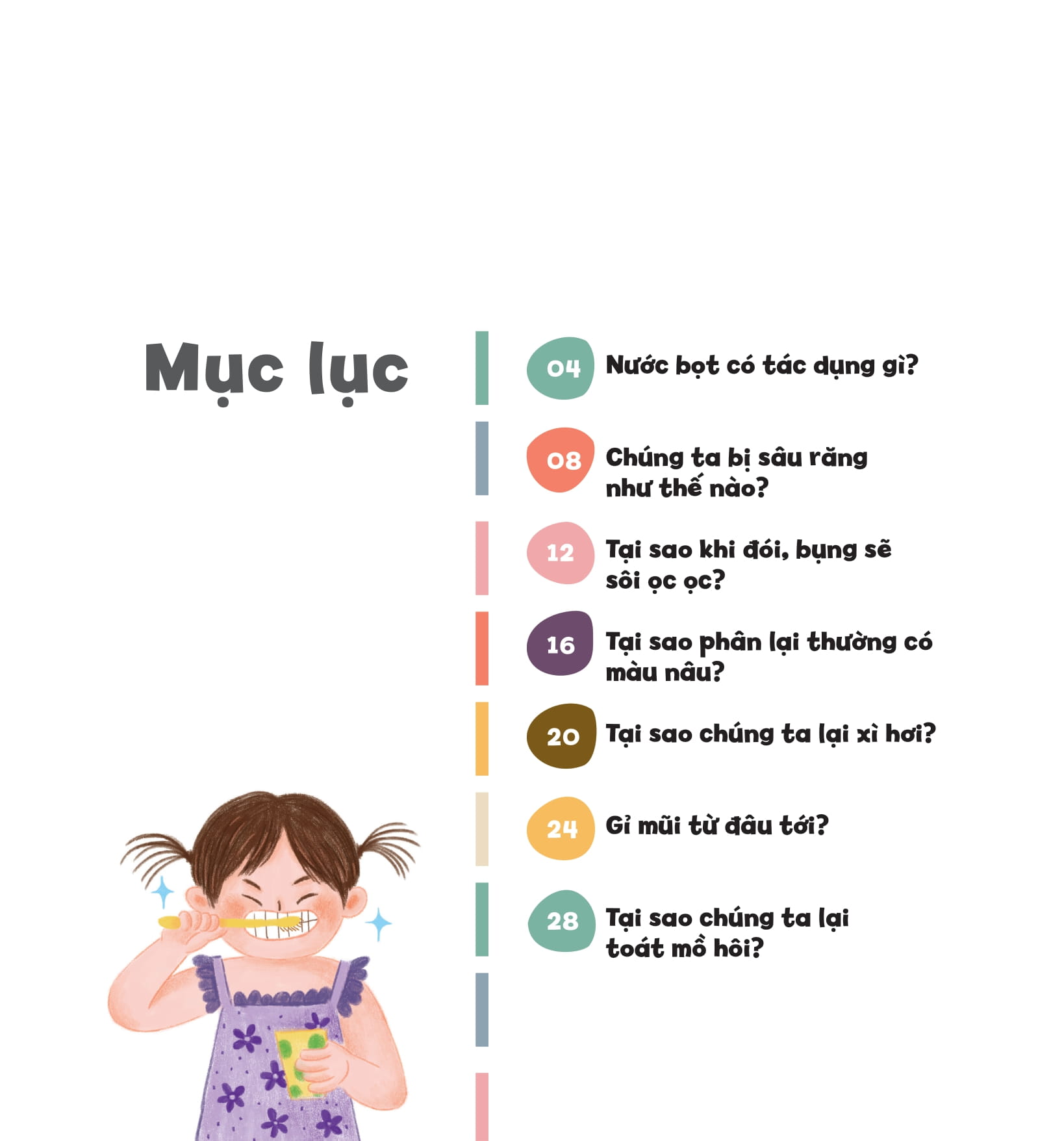 wow, thì ra là thế! - bí ẩn cơ thể người