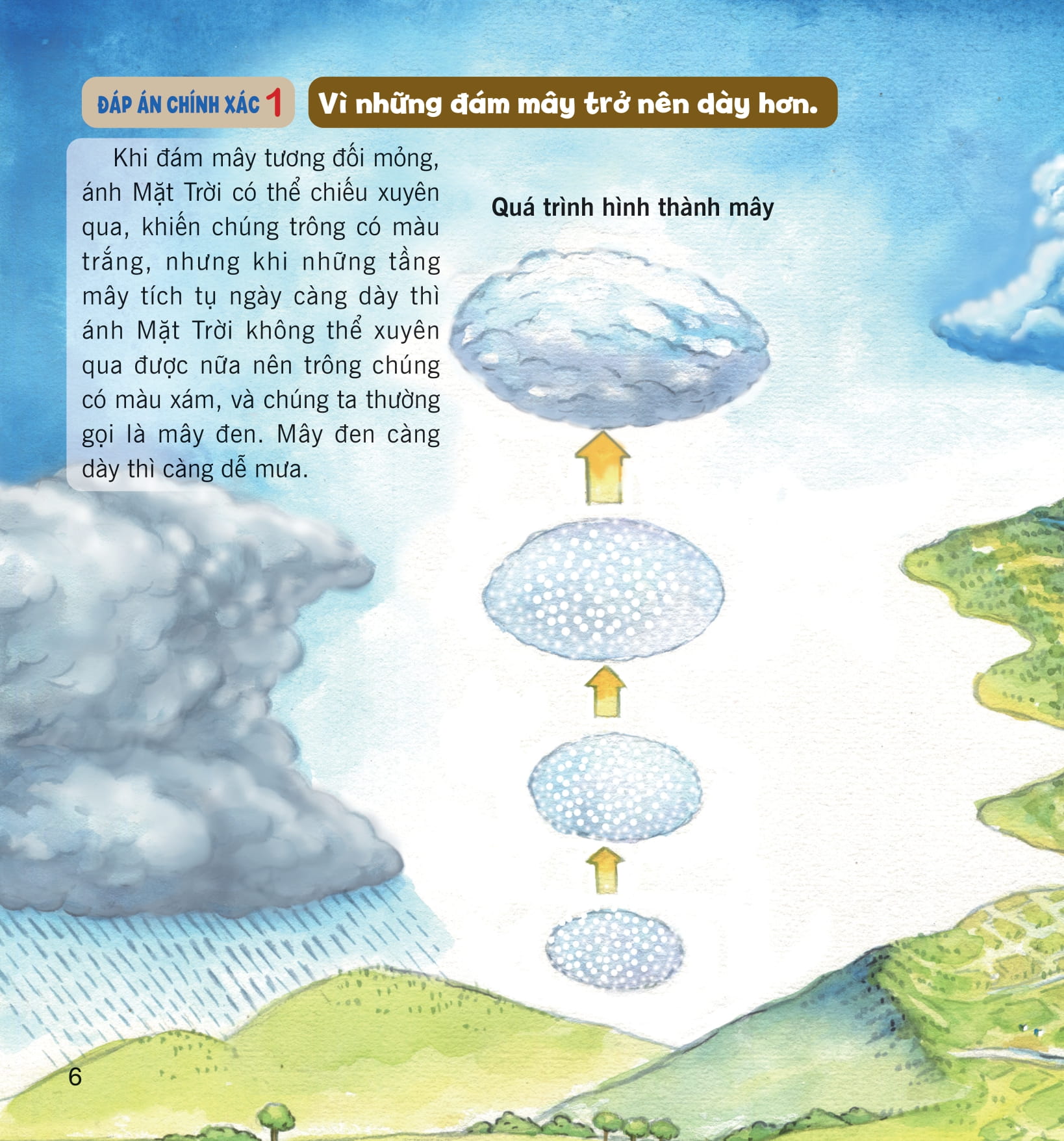 wow, thì ra là thế! - bí mật của trái đất