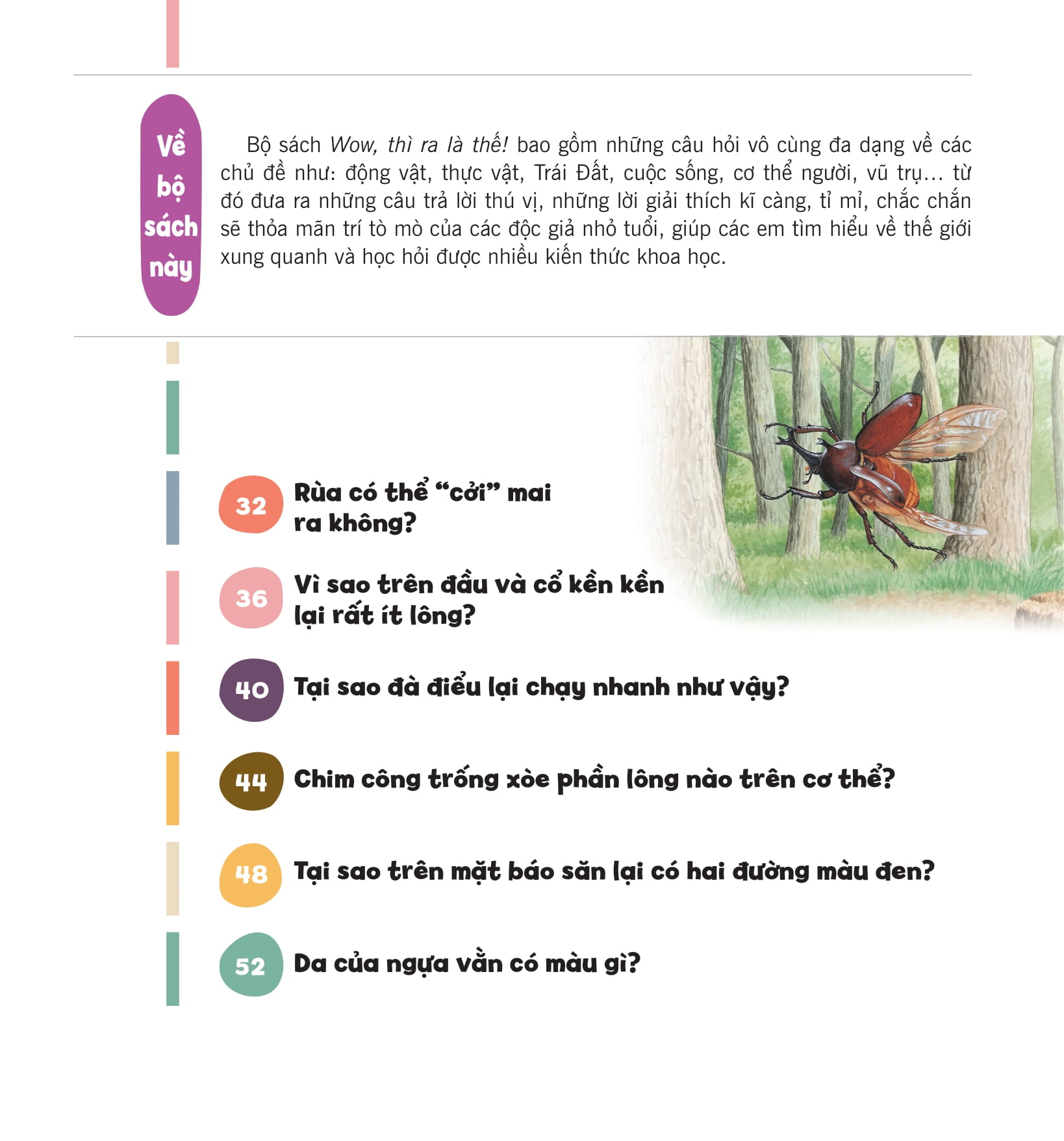 wow, thì ra là thế! - cơ thể của động vật