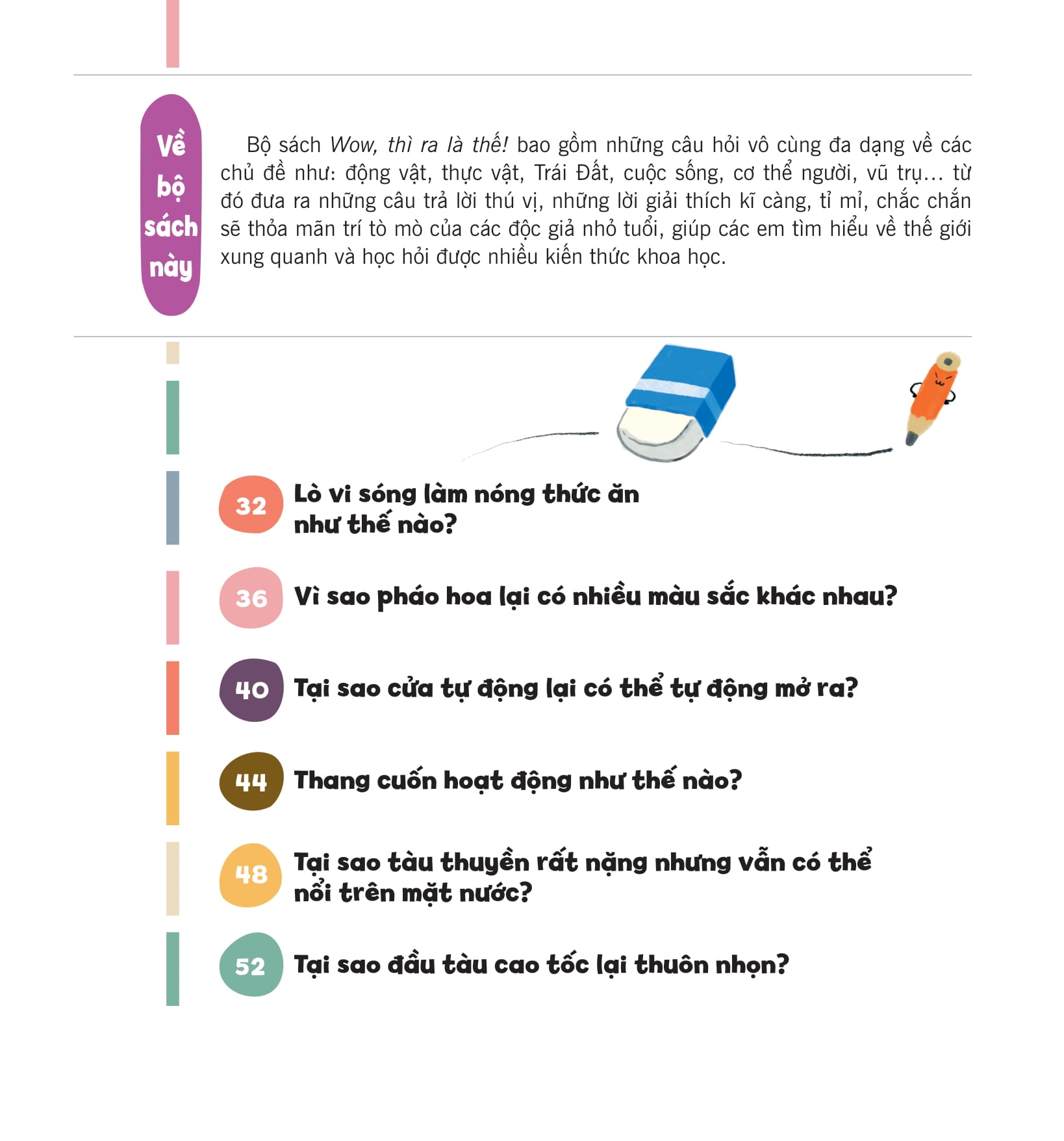 wow, thì ra là thế! - giải đáp bí mật về khoa học kỹ thuật