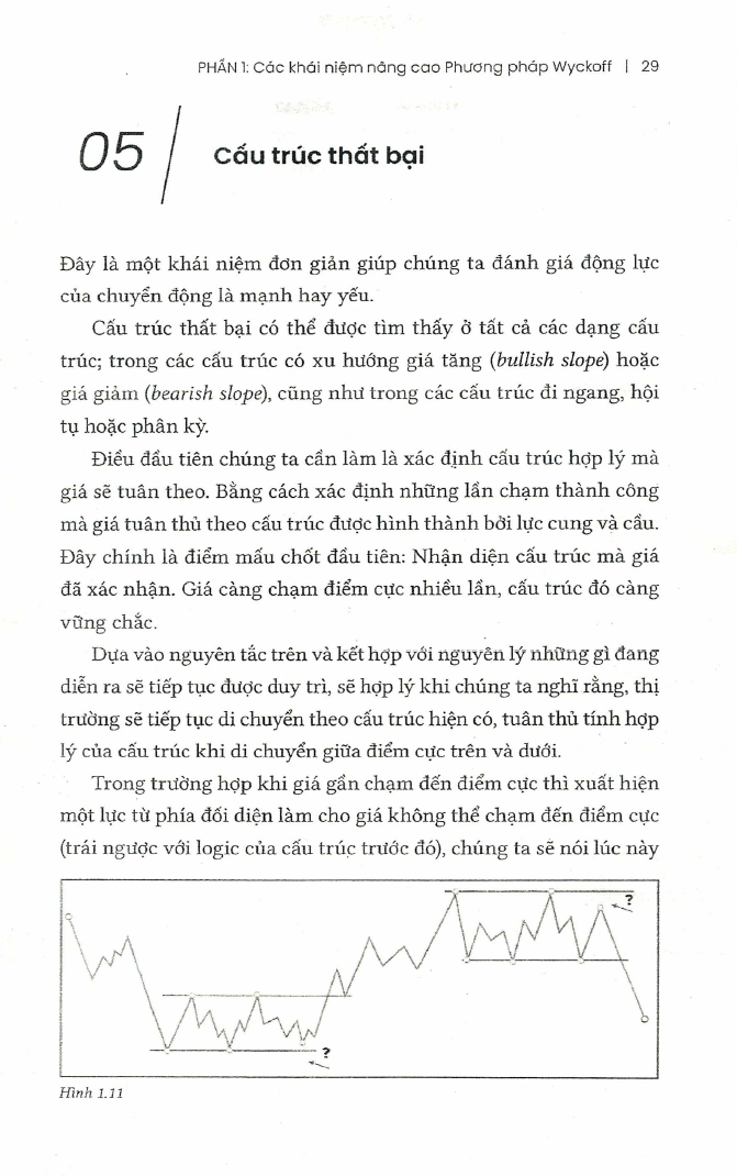 wyckoff 2.0: tìm hiểu chuyên sâu về cấu trúc, hồ sơ khối lượng và dòng chảy lệnh trên thị trường