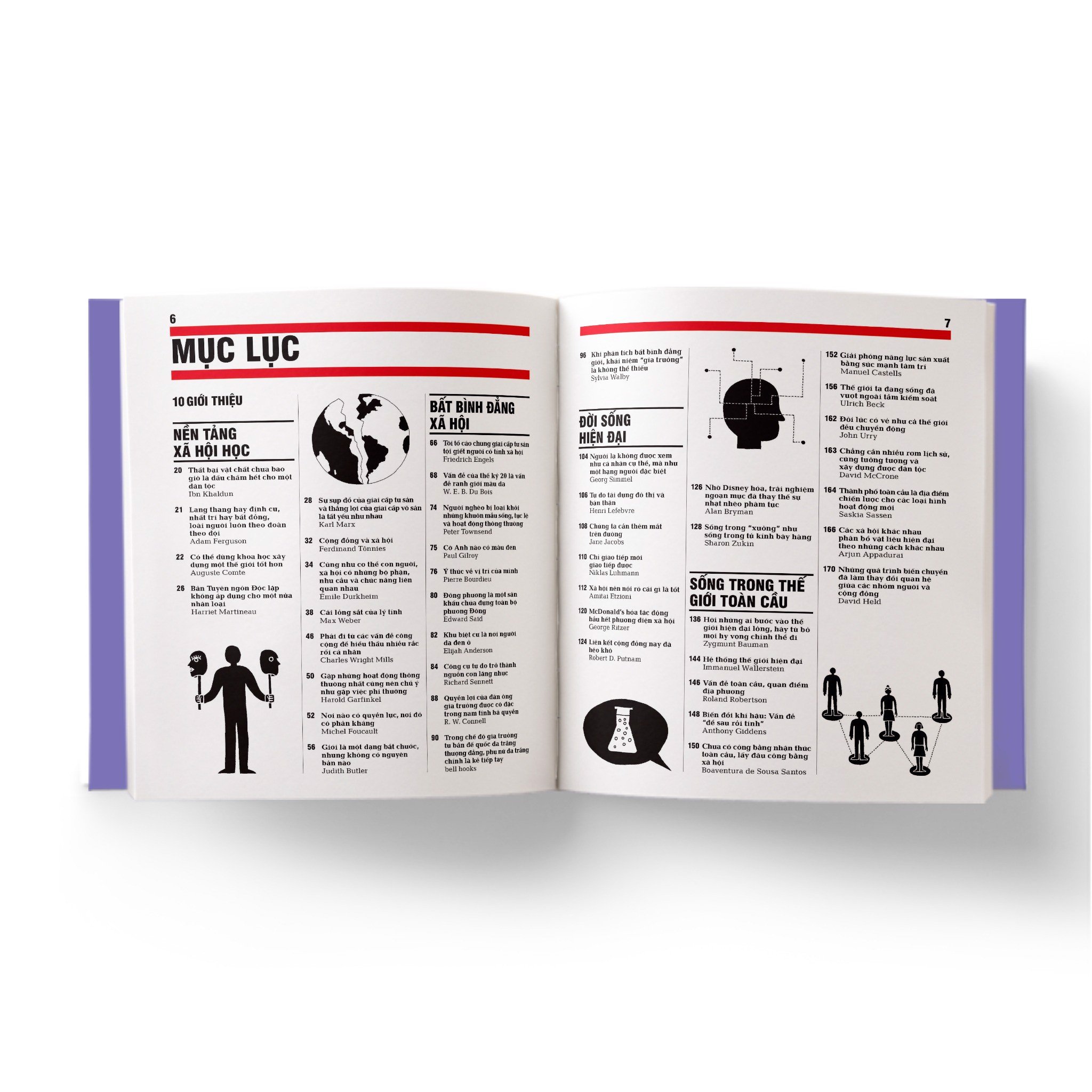 xã hội học - khái lược những tư tưởng lớn - bìa cứng (tái bản 2023)