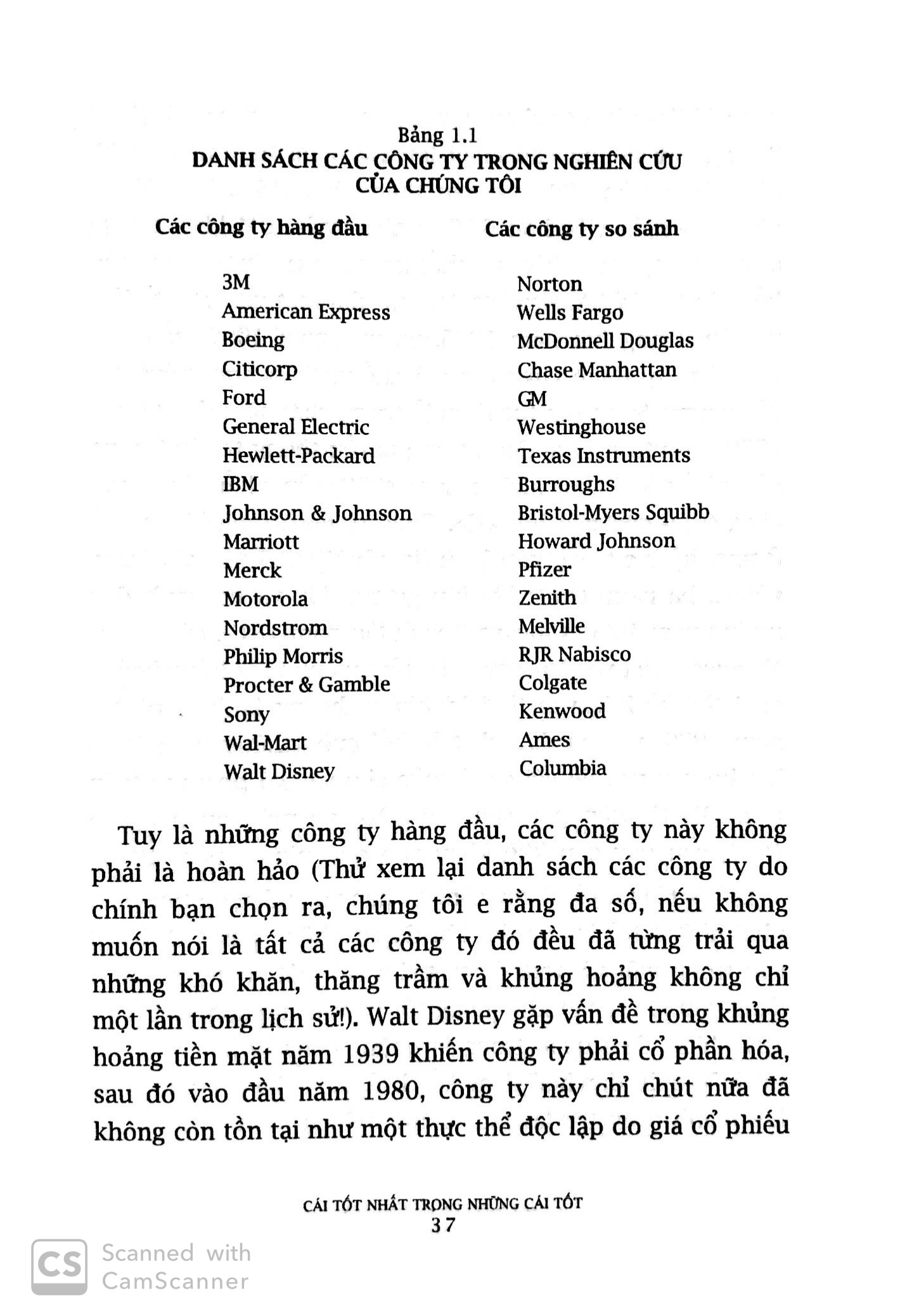 xây dựng để trường tồn - các thói quen thành công của những tập đoàn vĩ đại và hàng đầu thế giới (tái bản 2022)