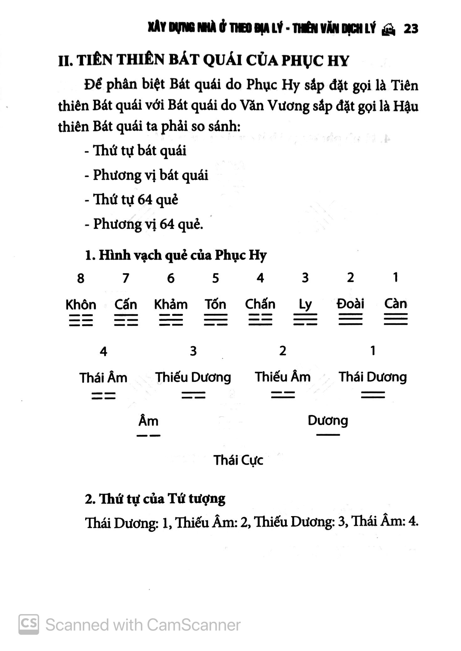 xây dựng nhà ở theo địa lý thiên văn dịch lý - bìa cứng (tái bản 2024)
